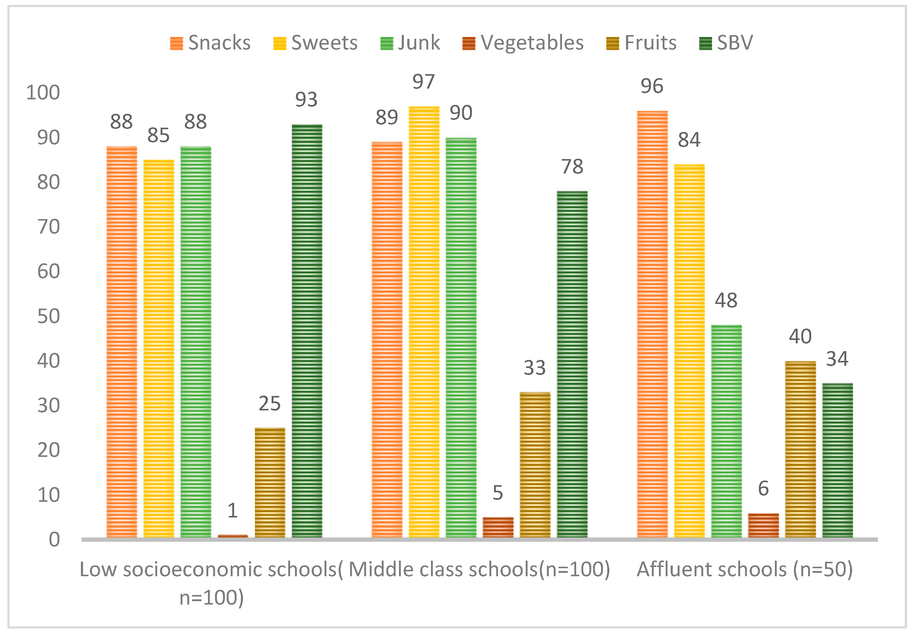 Ijerph 20 06889 g002
