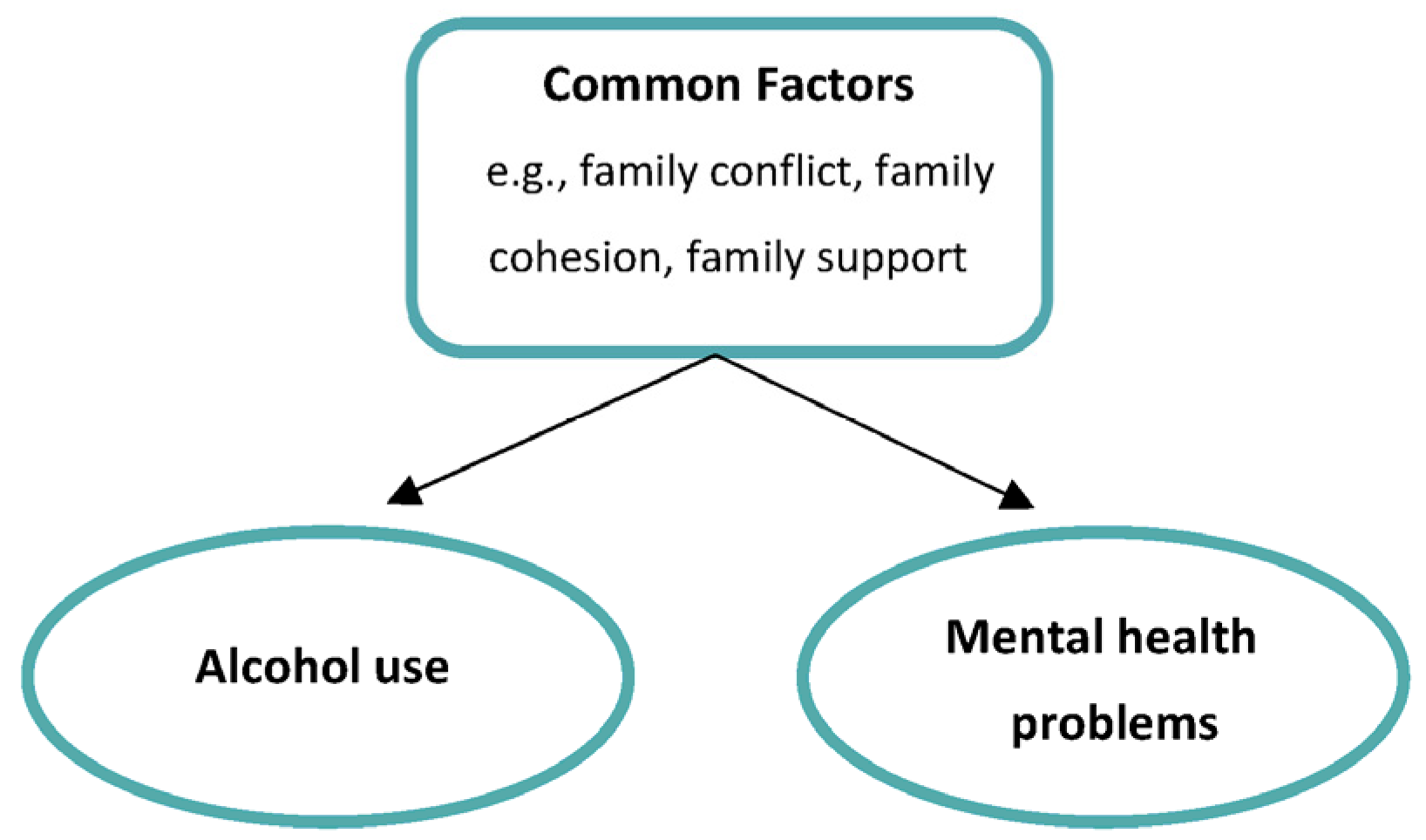 Ijerph 20 06890 g001