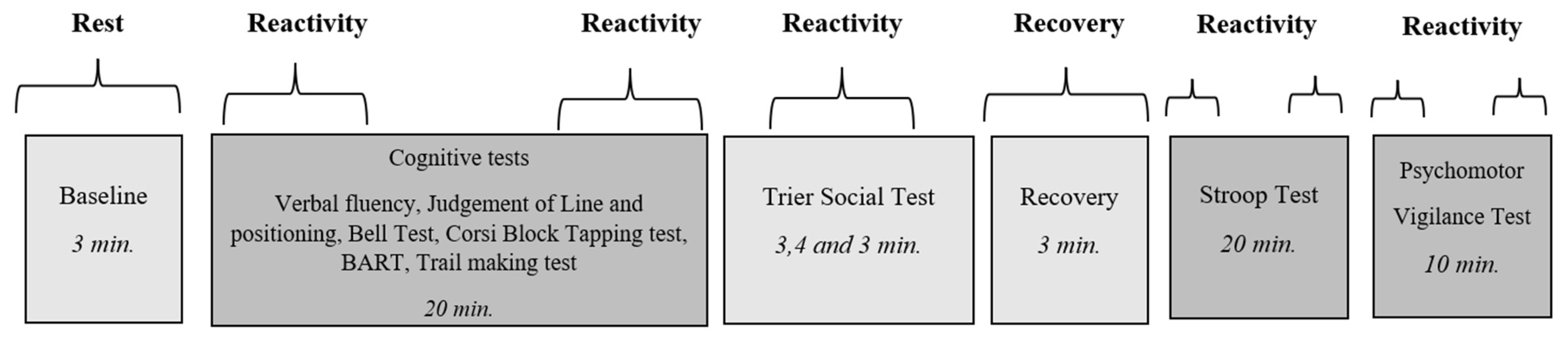Ijerph 20 06919 g001