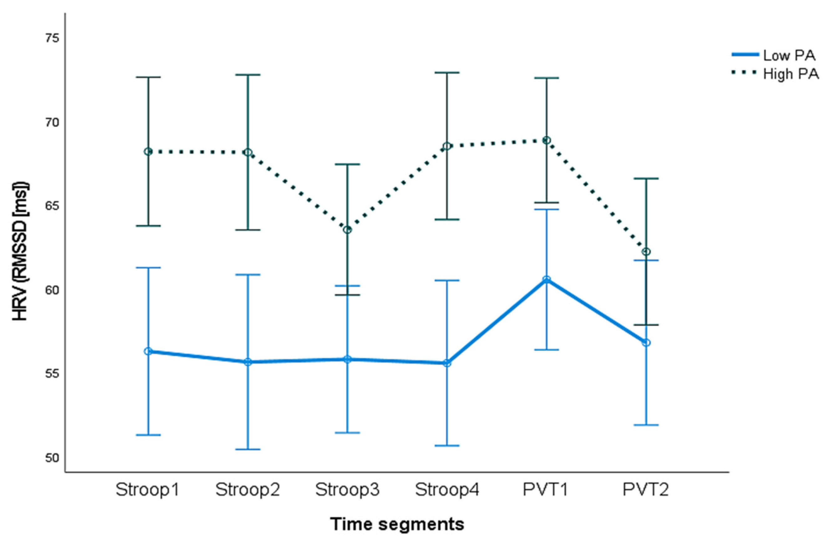 Ijerph 20 06919 g003