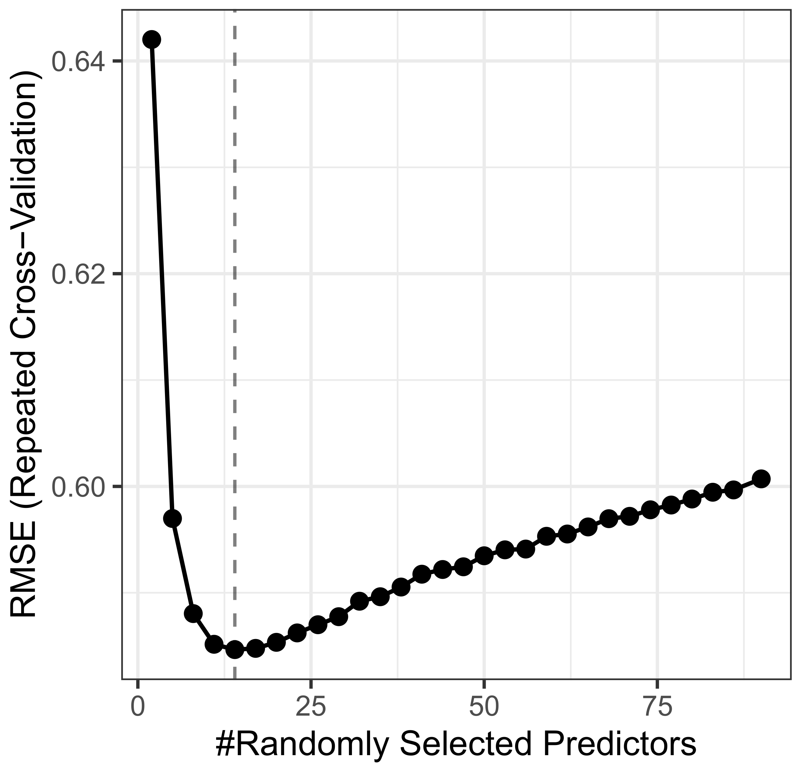 Ijerph 20 06951 g002 Ijerph 20 06951 g002
