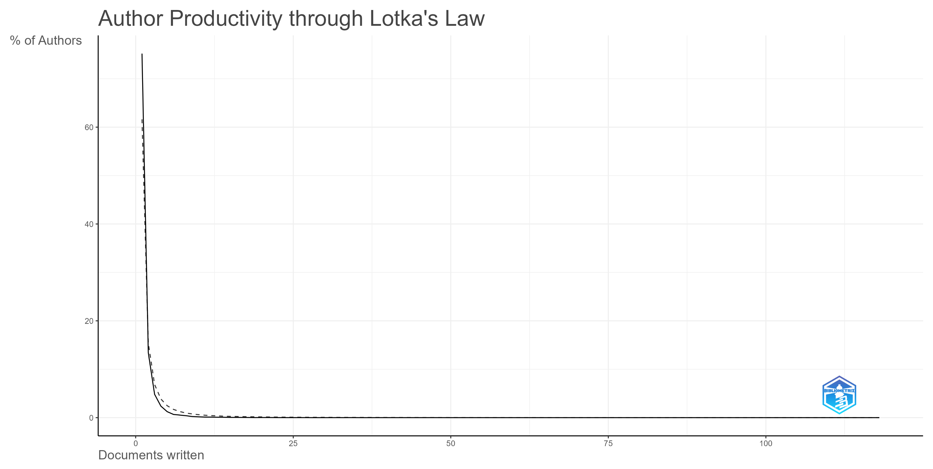 Ijerph 20 06951 g007 Ijerph 20 06951 g007