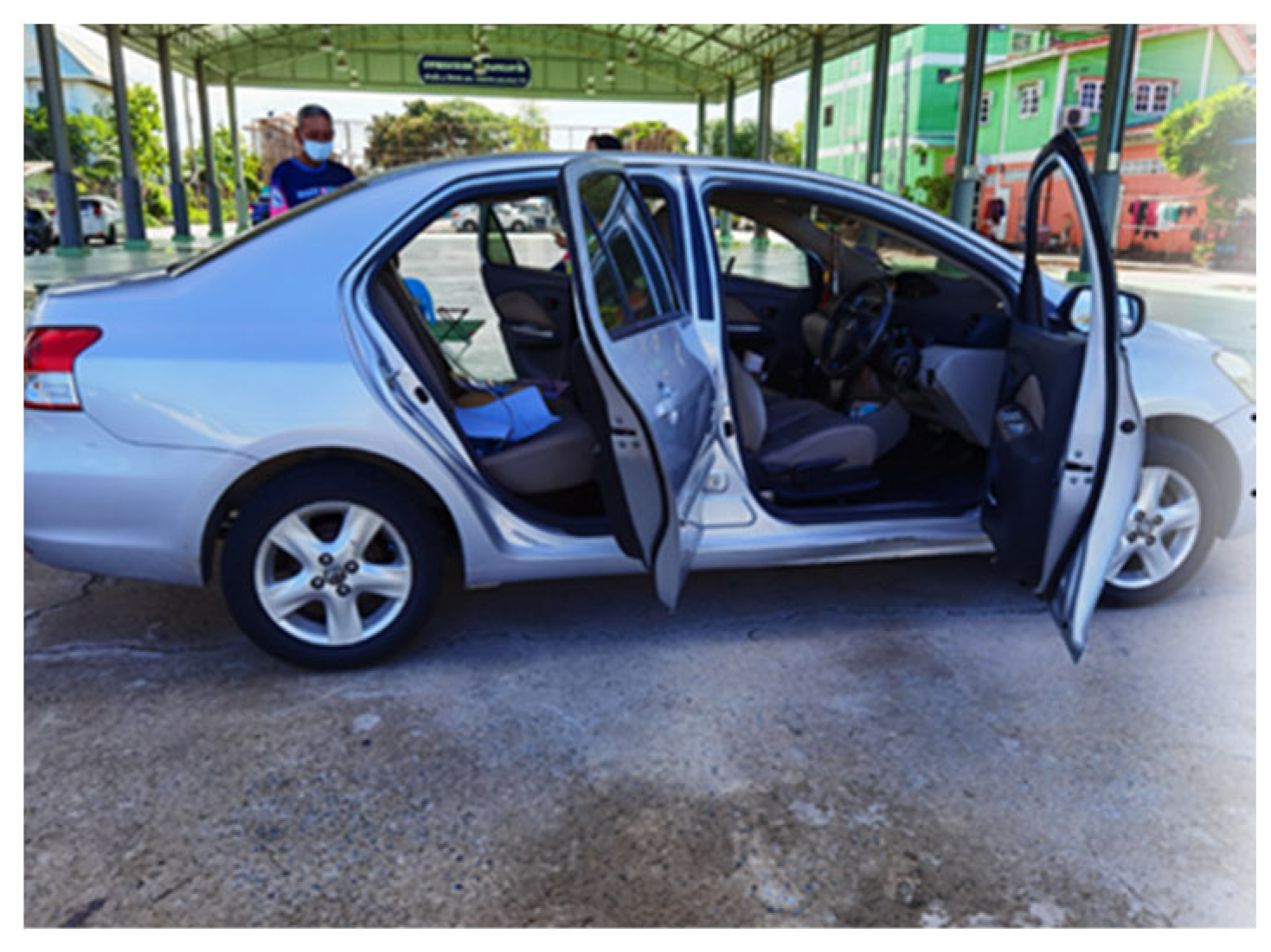 Ijerph 20 06970 g003