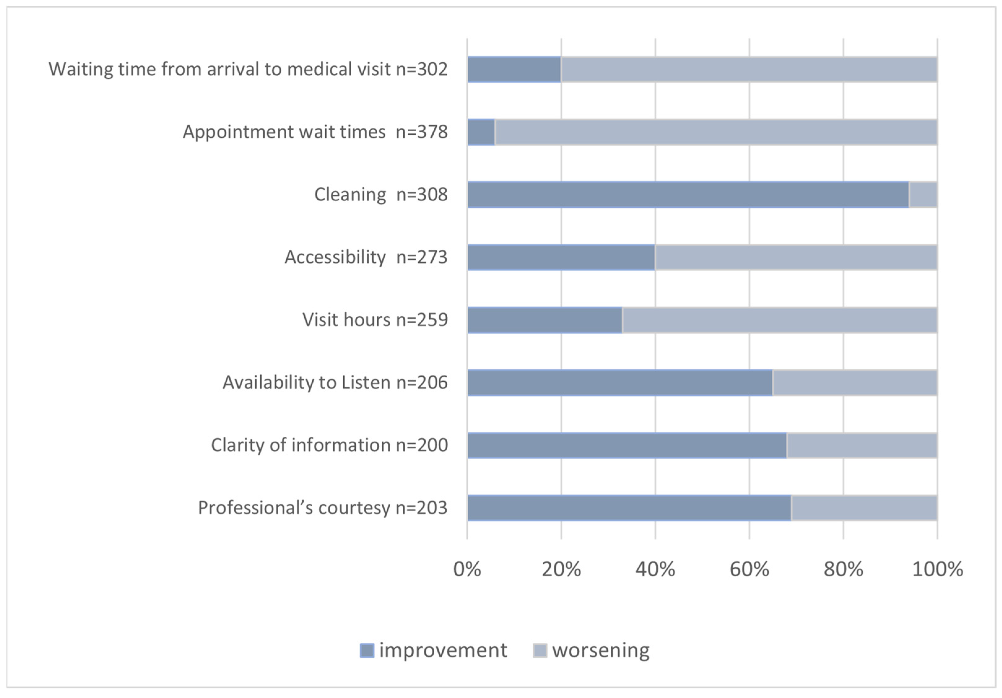 Ijerph 20 06978 g001