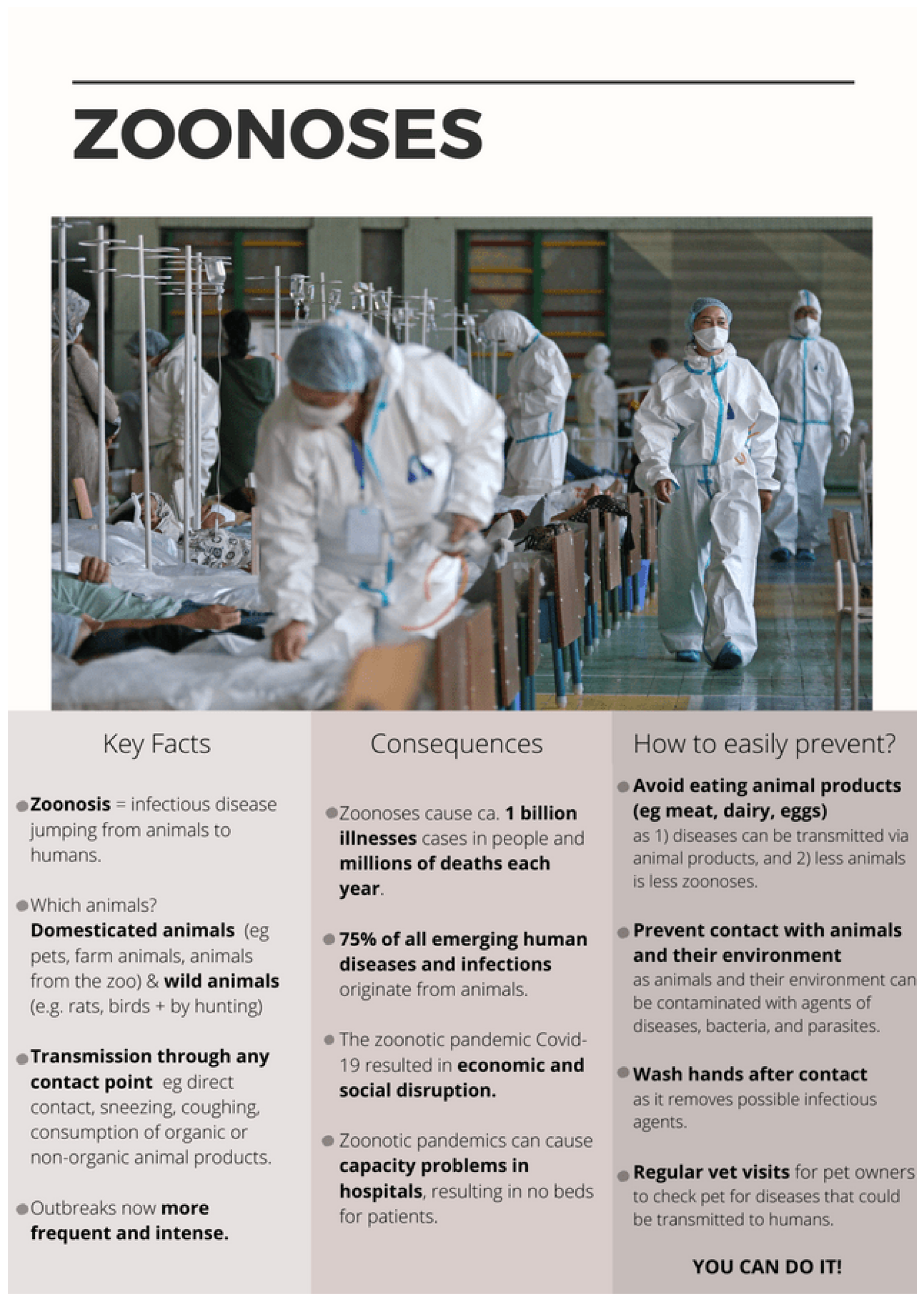 Ijerph 20 06987 g0a1