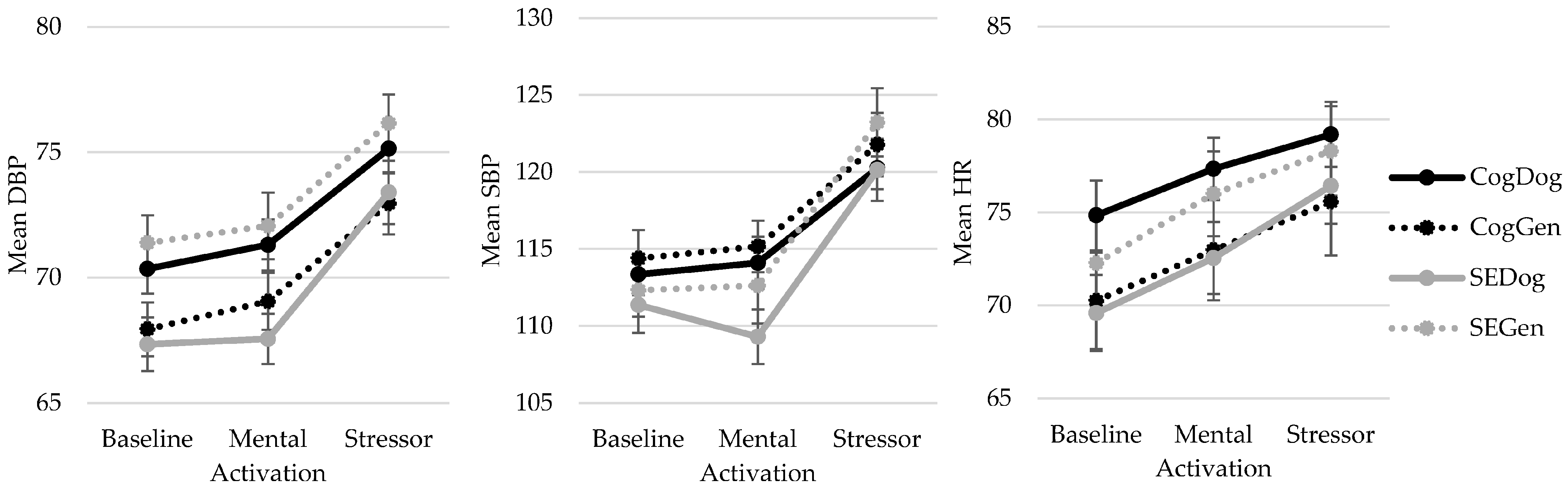 Ijerph 20 06995 g003