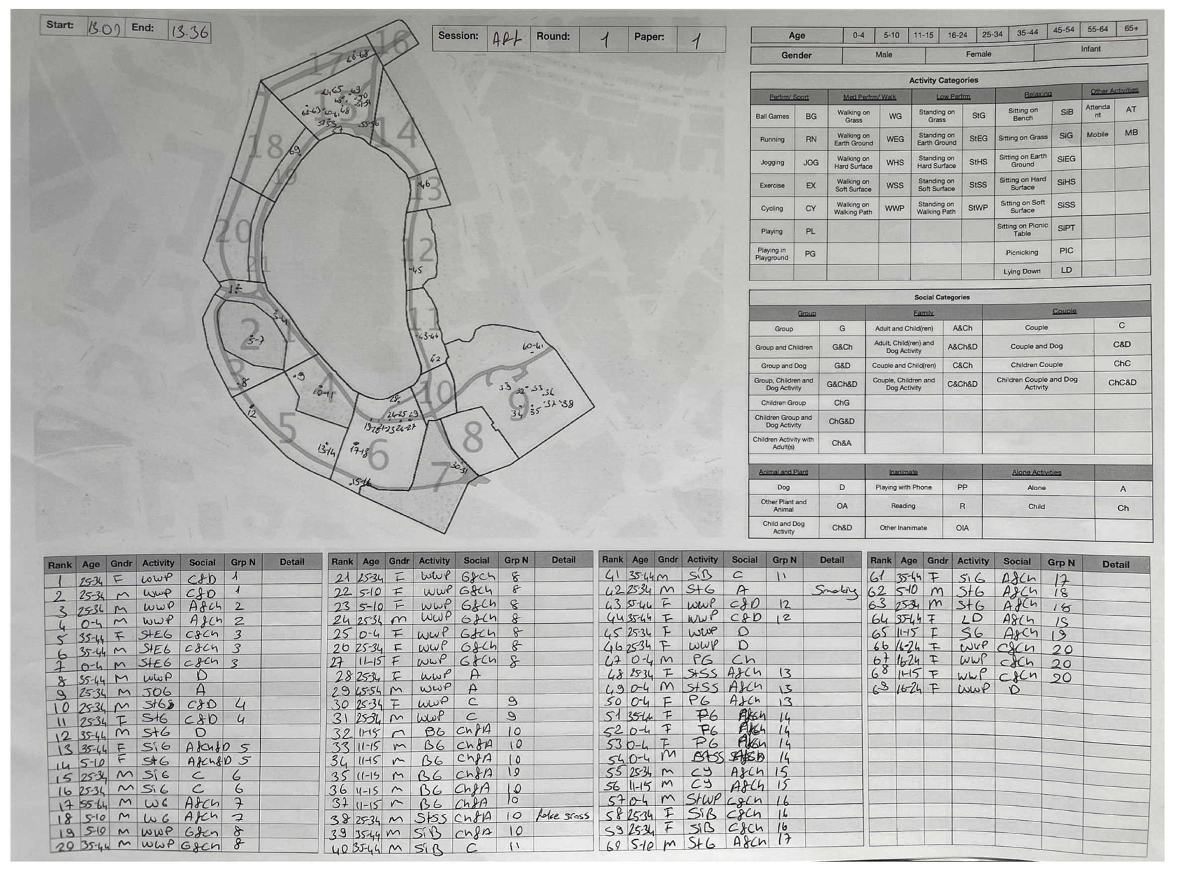 Ijerph 20 07001 g003