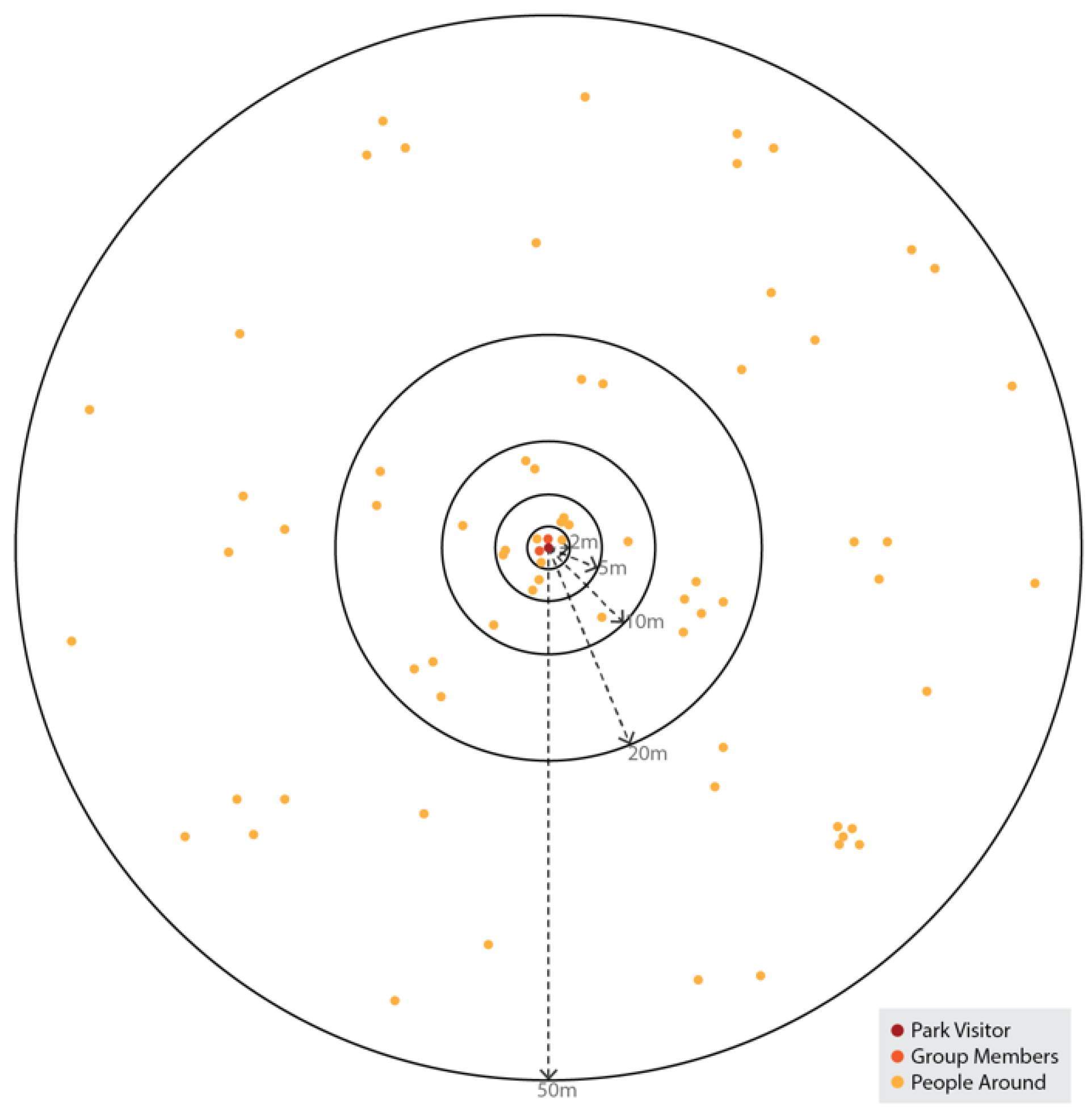 Ijerph 20 07001 g004