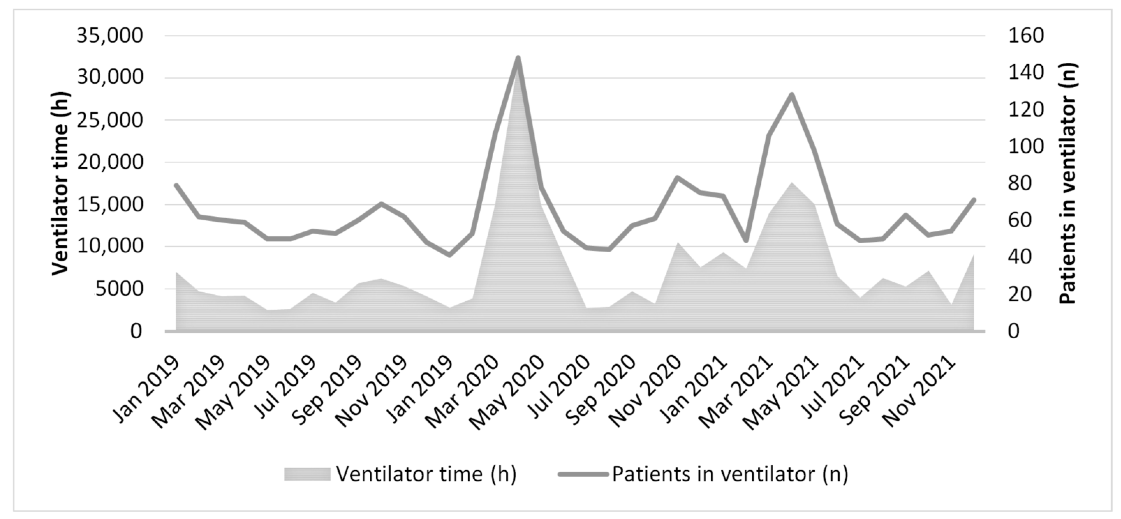 Ijerph 20 07019 g001