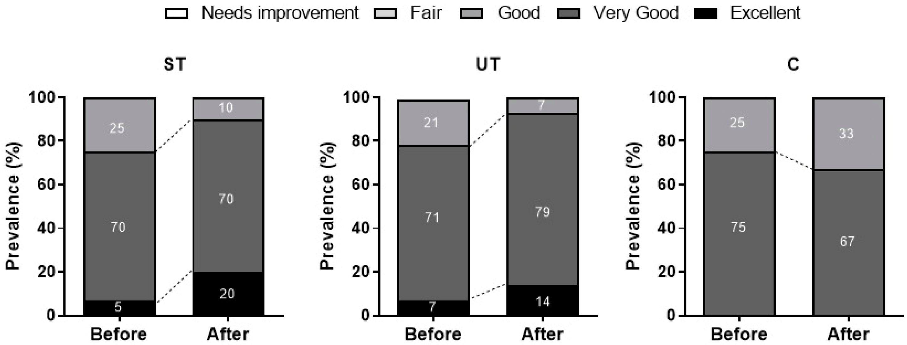 Ijerph 20 07022 g001