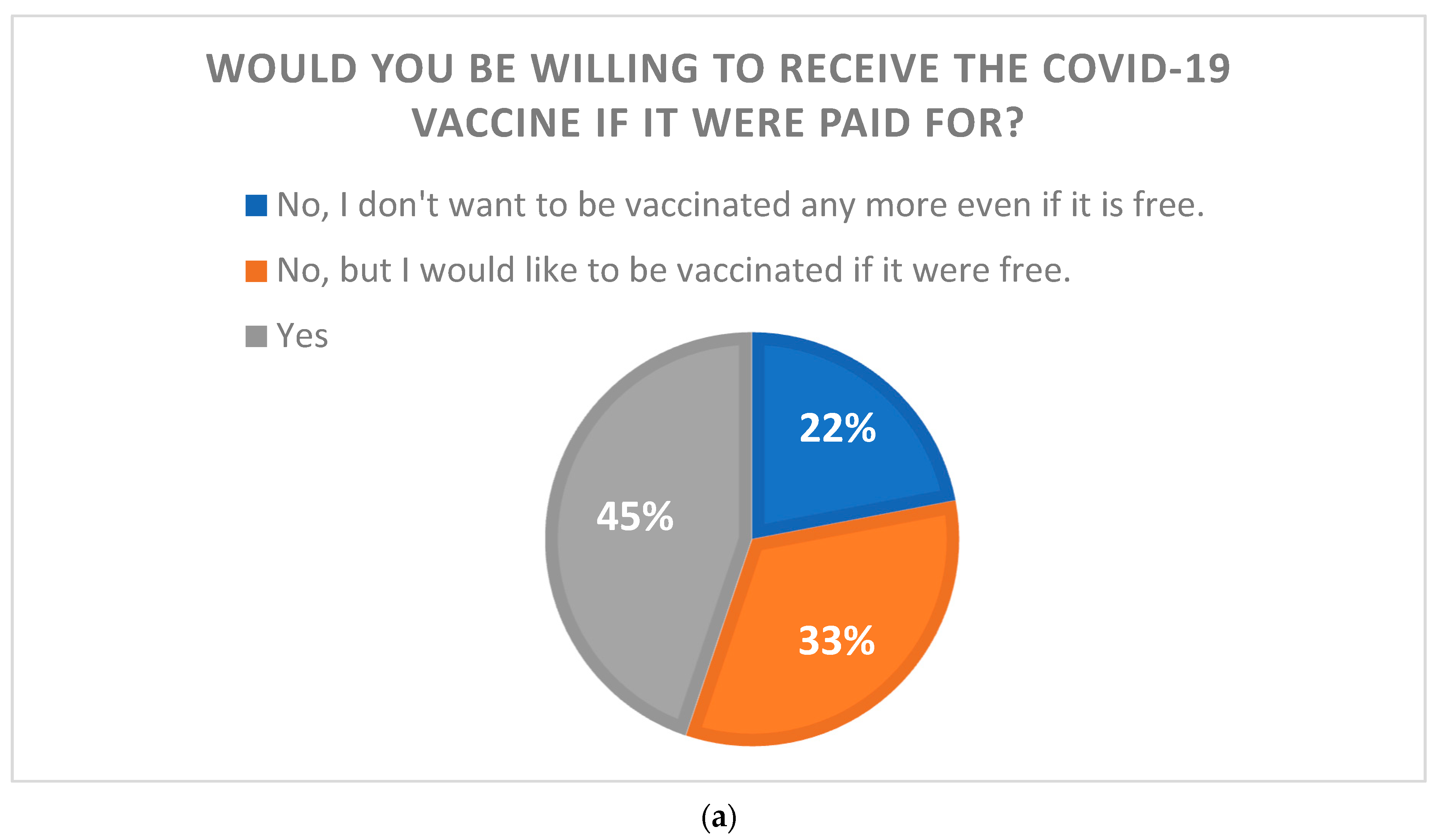 Ijerph 20 07044 g001a