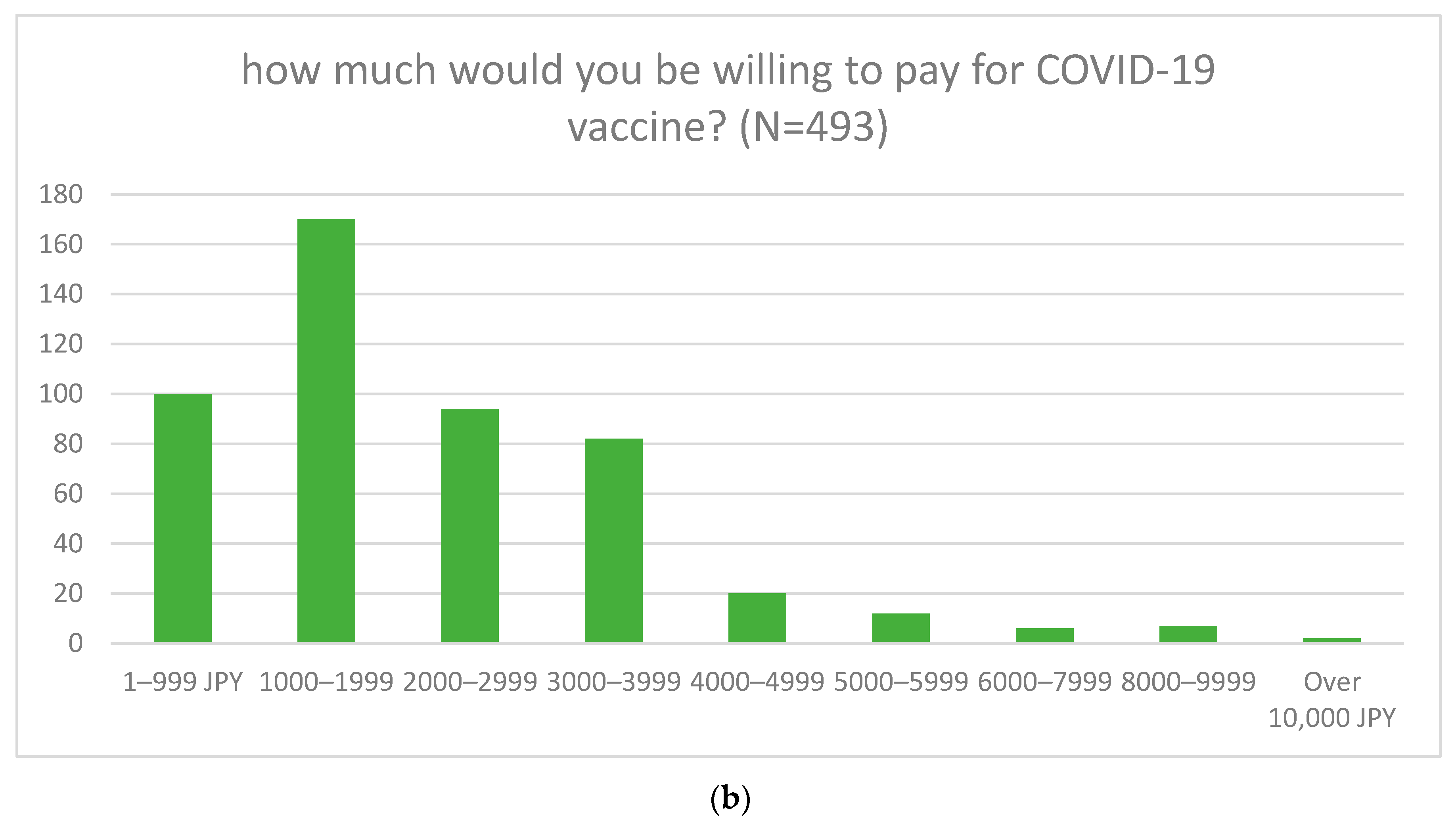 Ijerph 20 07044 g001b
