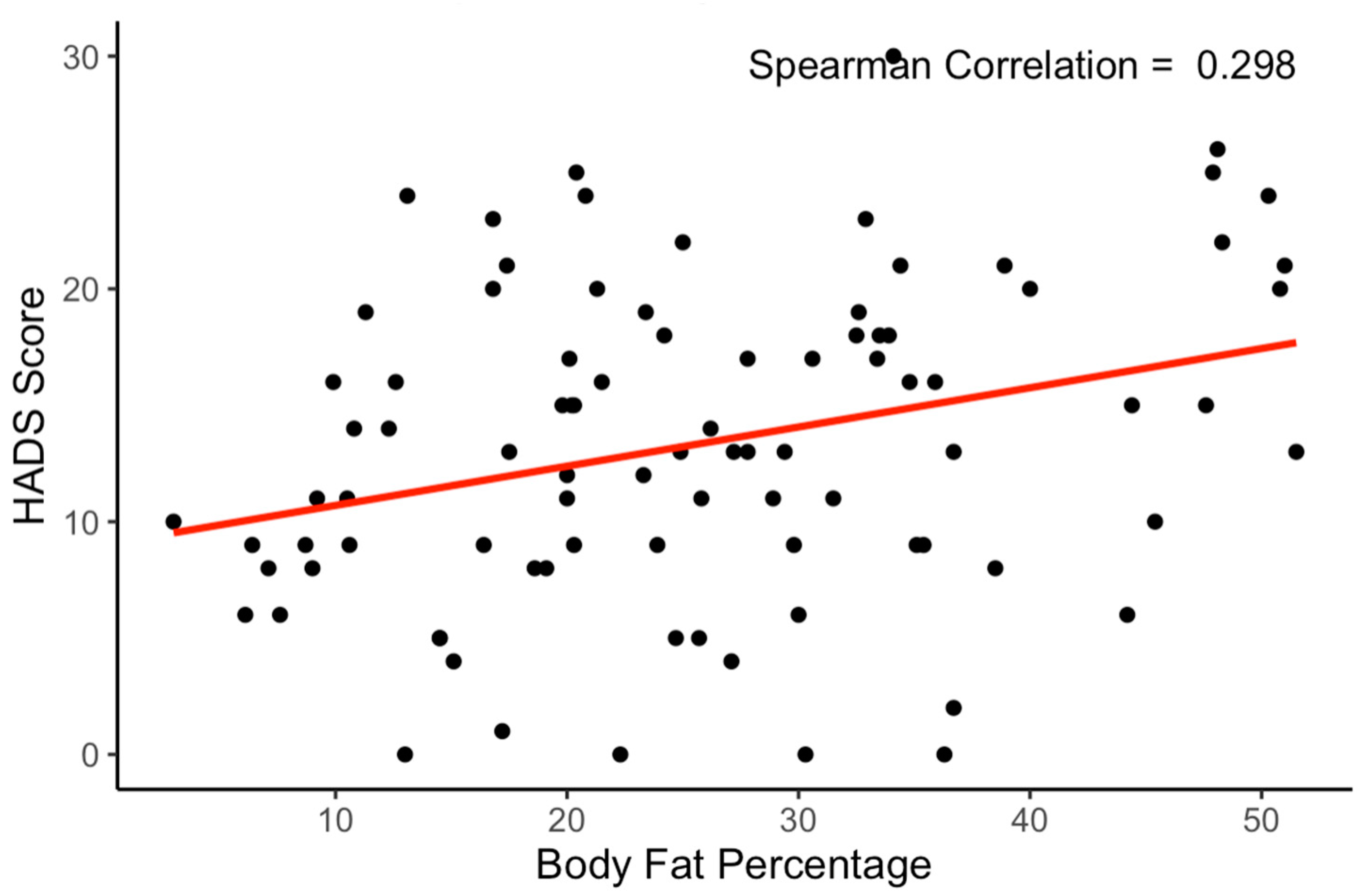 Ijerph 20 07045 g001