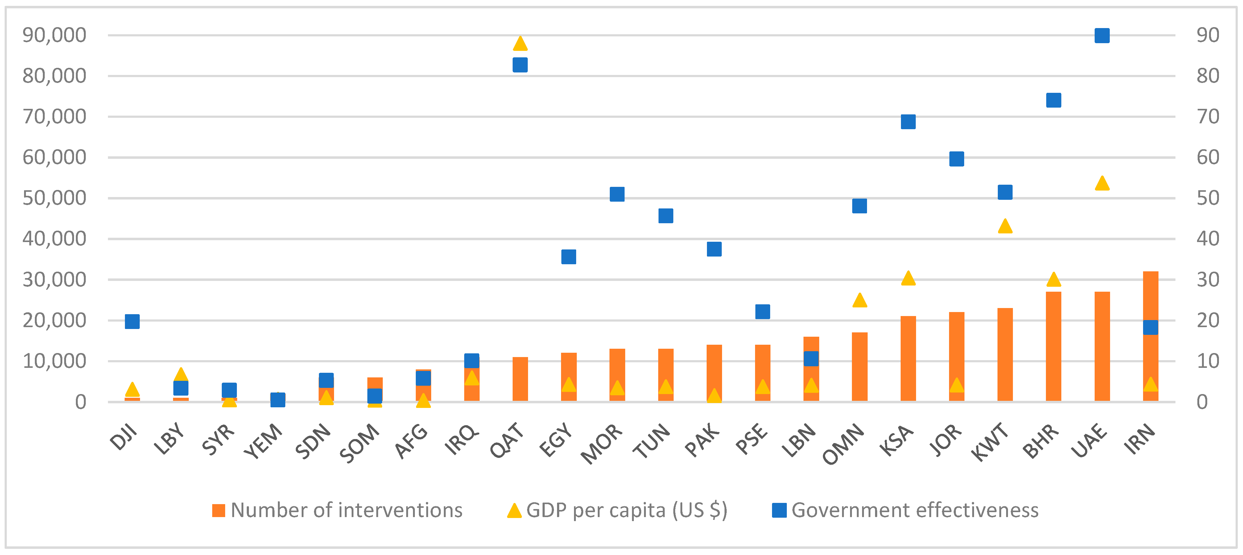 Ijerph 20 07047 g002