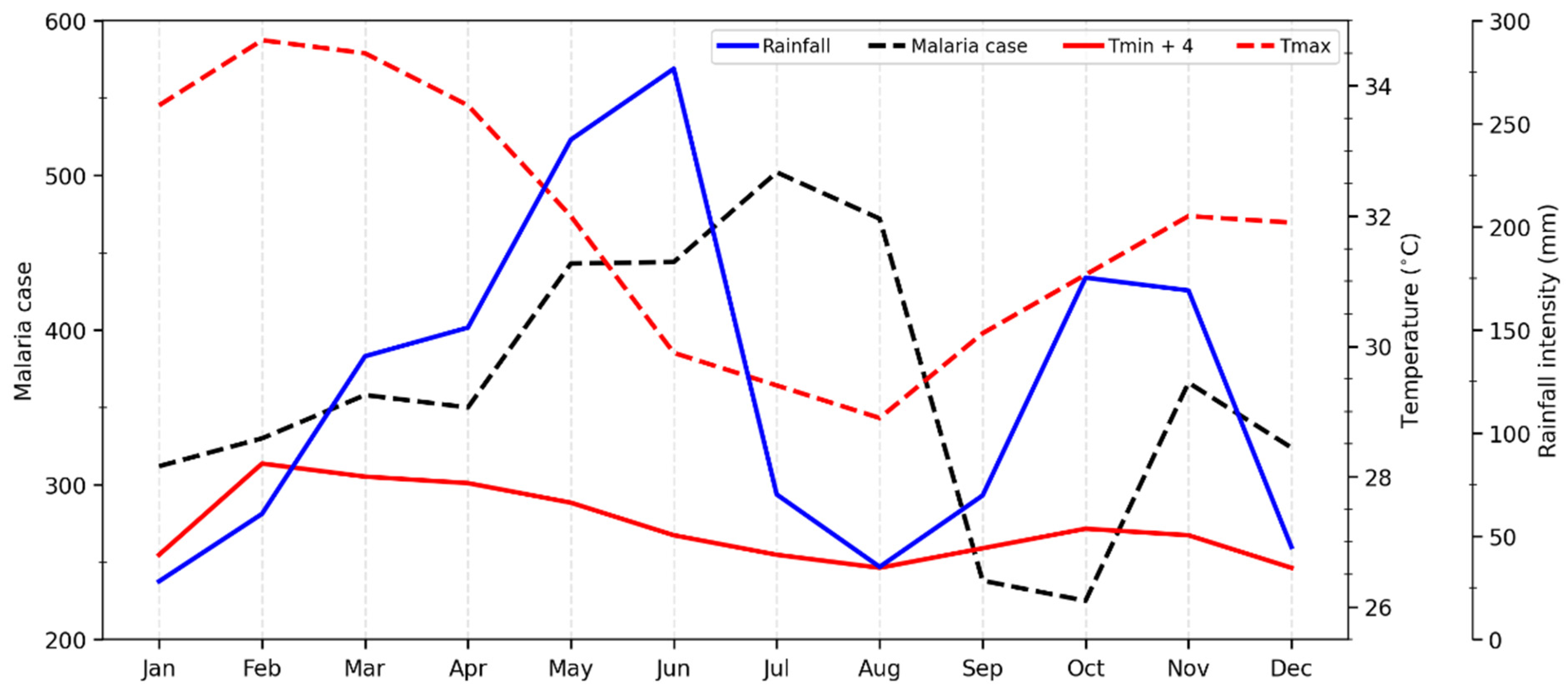 Ijerph 20 07102 g003 Ijerph 20 07102 g003