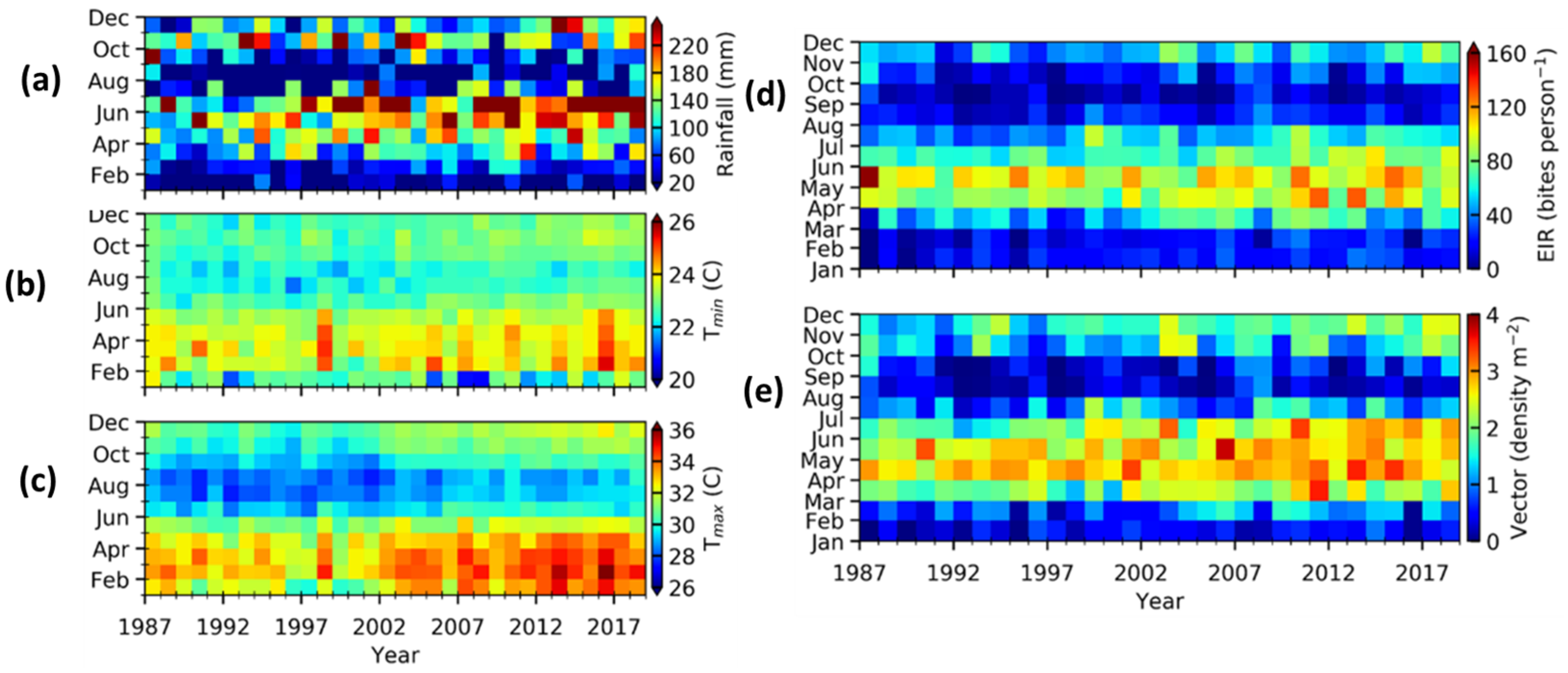 Ijerph 20 07102 g006 Ijerph 20 07102 g006