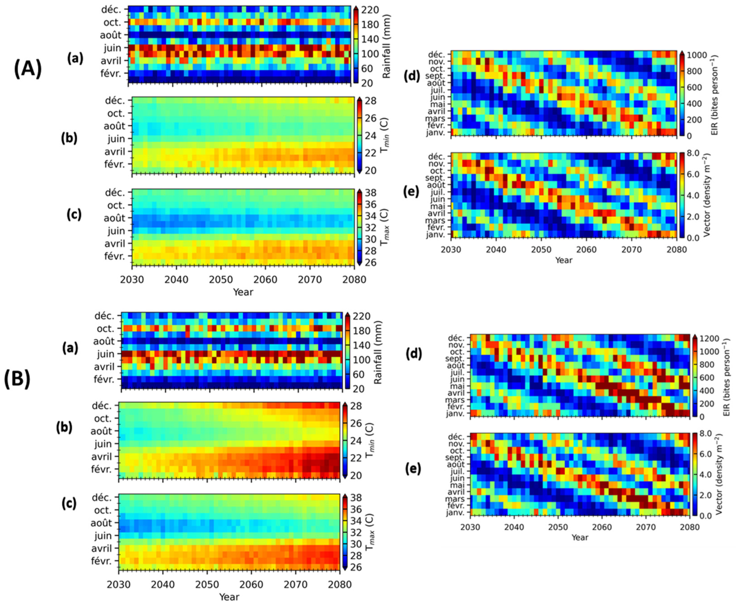 Ijerph 20 07102 g007 Ijerph 20 07102 g007