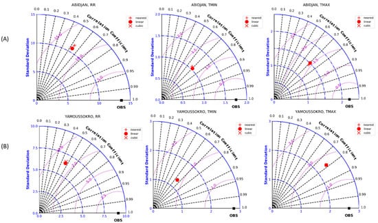 Ijerph 20 07102 g0a2a Ijerph 20 07102 g0a2a