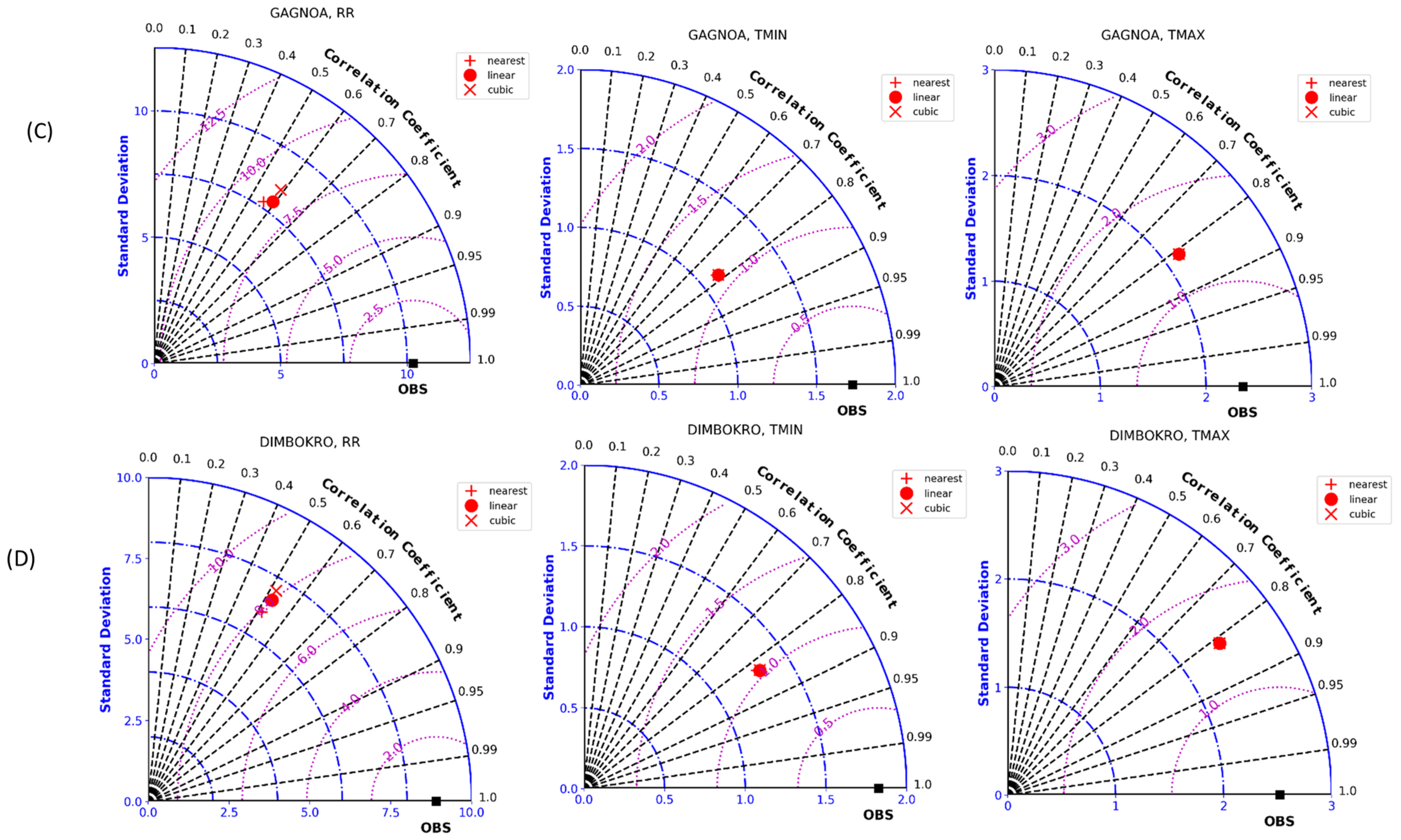 Ijerph 20 07102 g0a2b Ijerph 20 07102 g0a2b