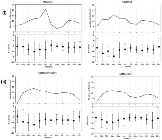 Ijerph 20 07102 g0a3