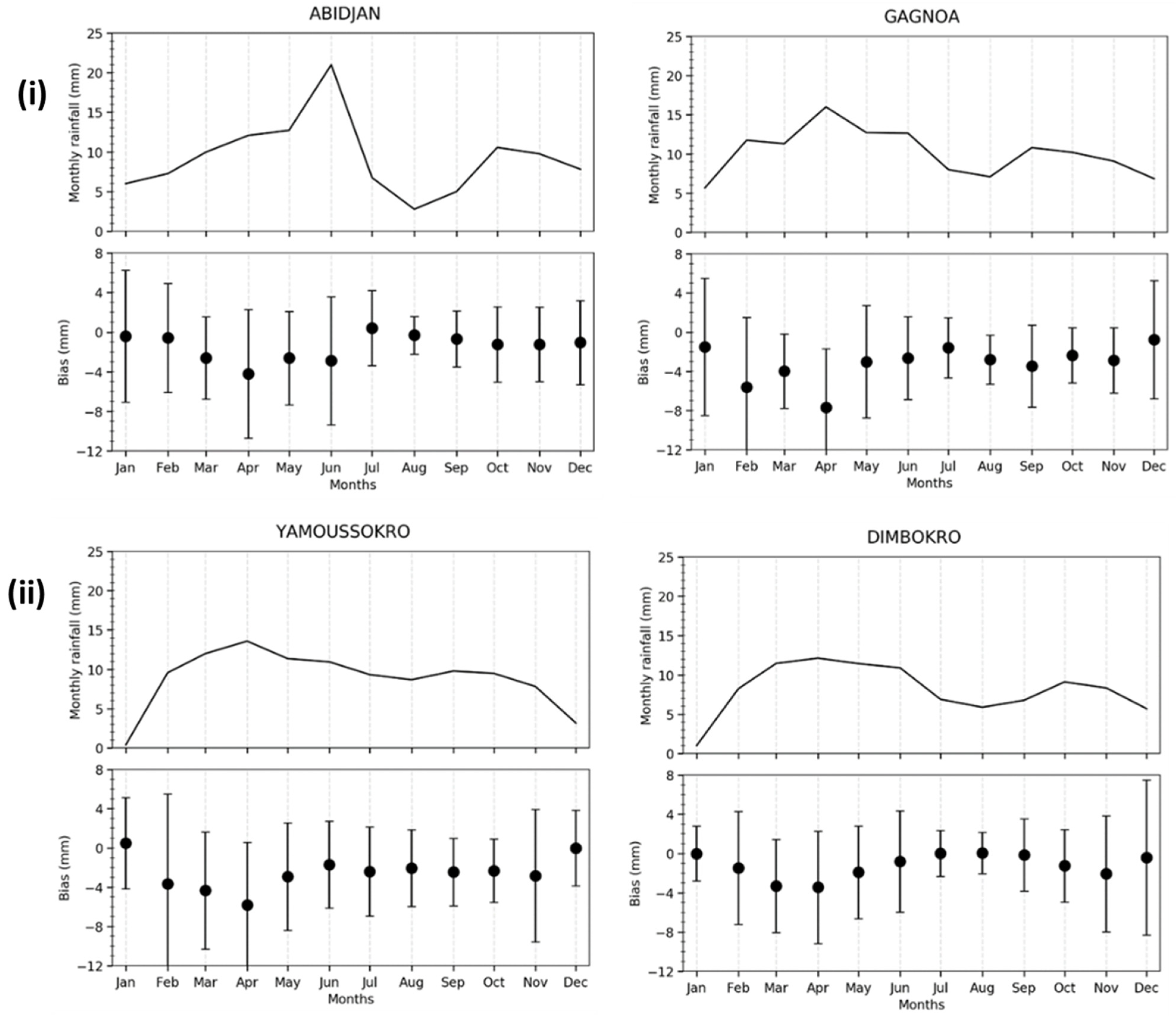 Ijerph 20 07102 g0a3 Ijerph 20 07102 g0a3