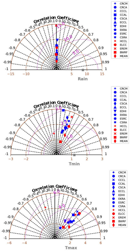 Ijerph 20 07102 g0a4