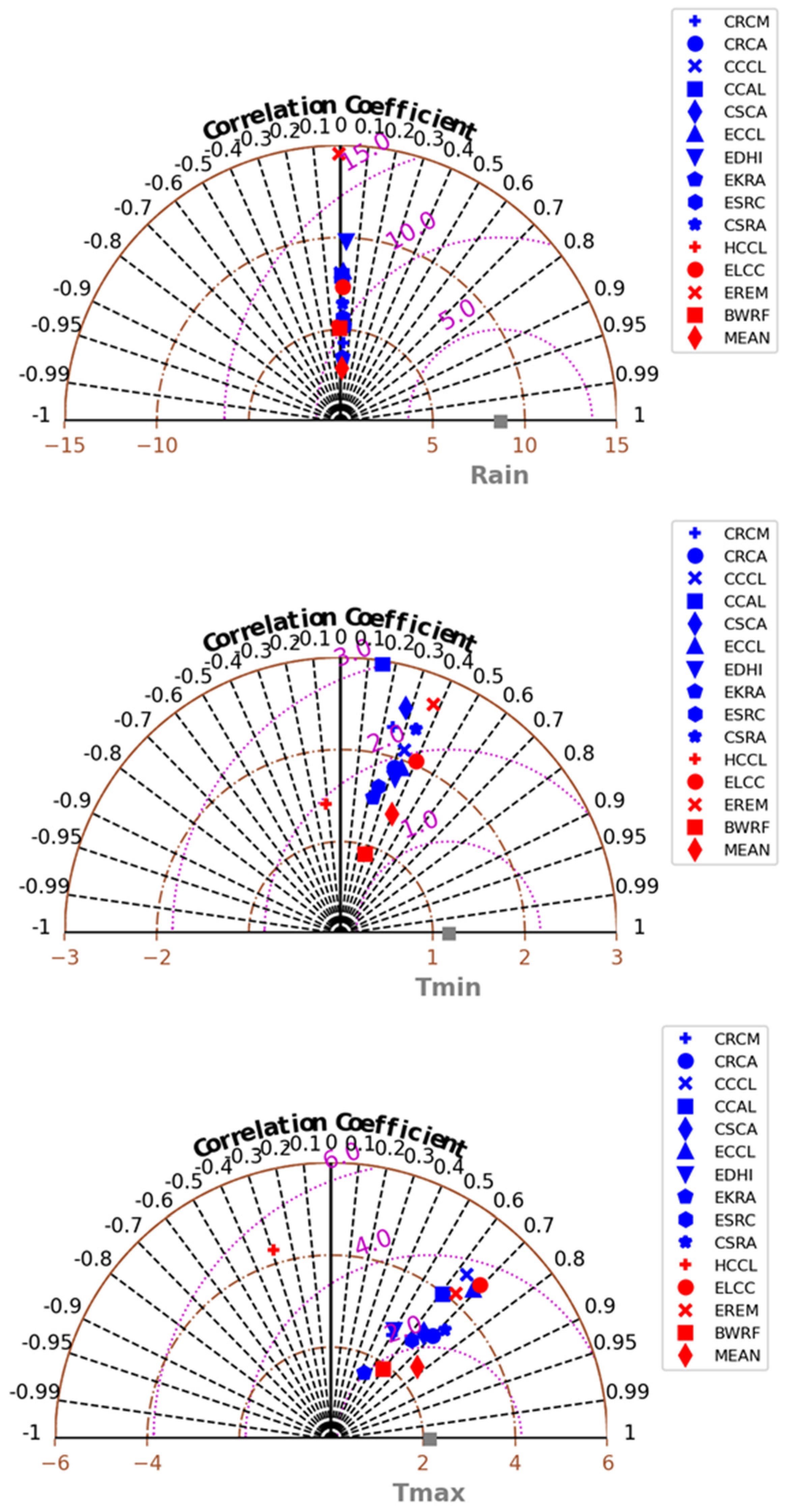 Ijerph 20 07102 g0a4 Ijerph 20 07102 g0a4