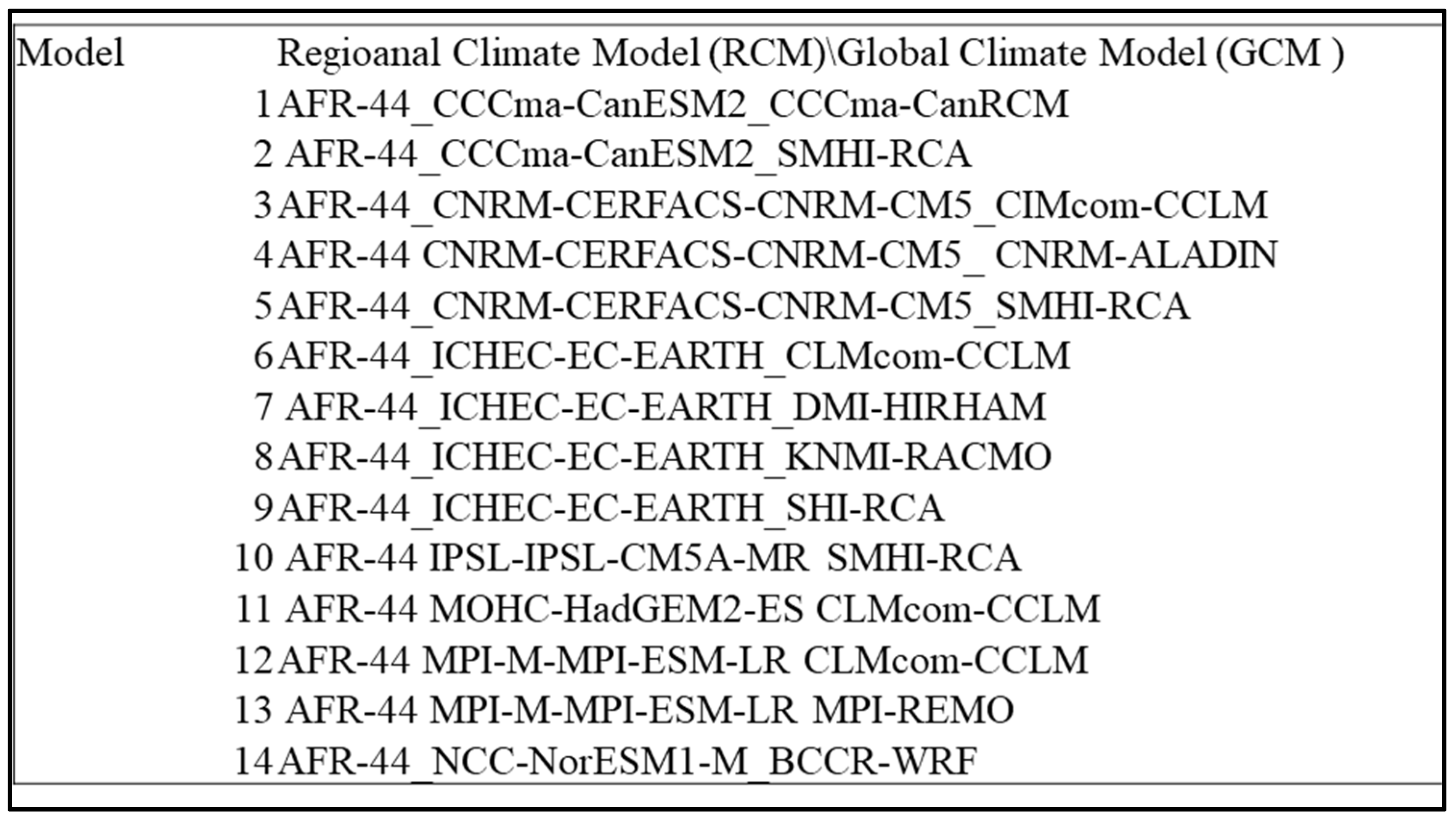 Ijerph 20 07102 g0a5 Ijerph 20 07102 g0a5