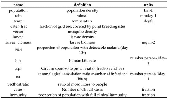 Ijerph 20 07102 g0a6