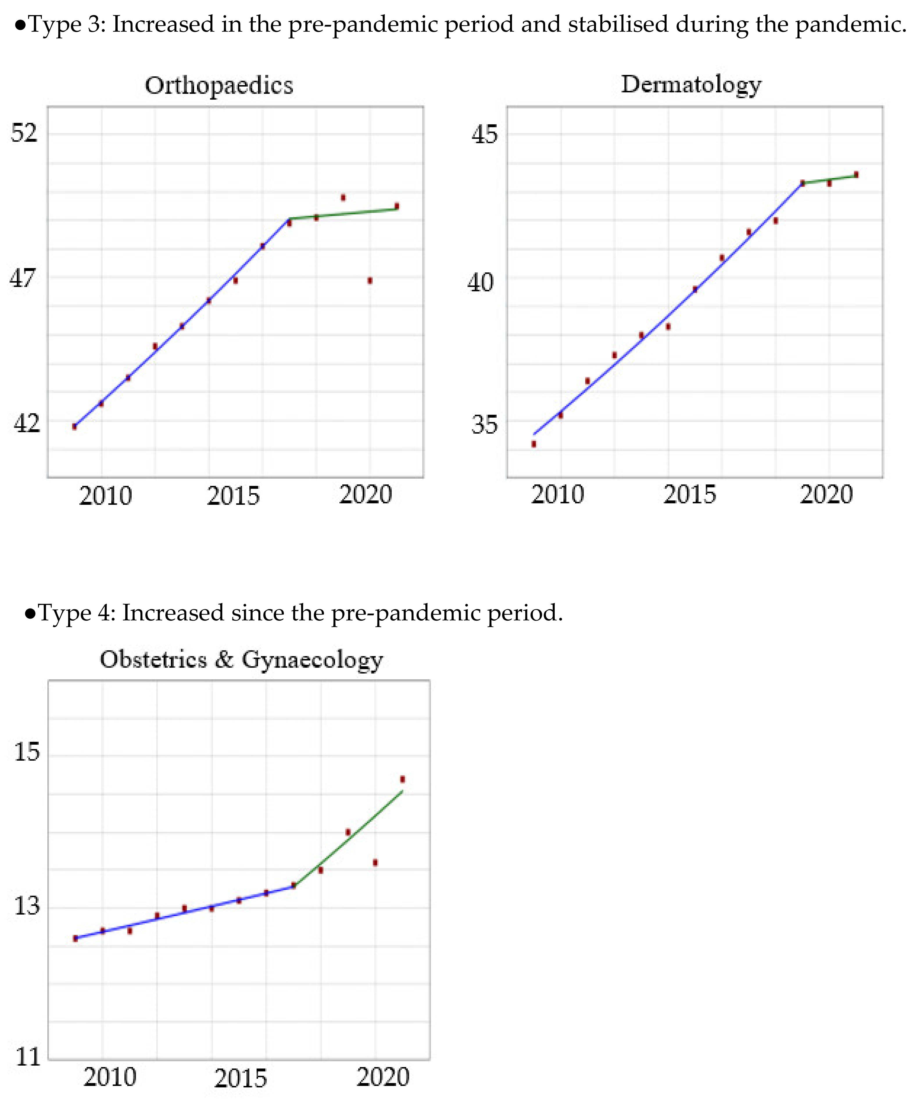 Ijerph 20 07133 g001b