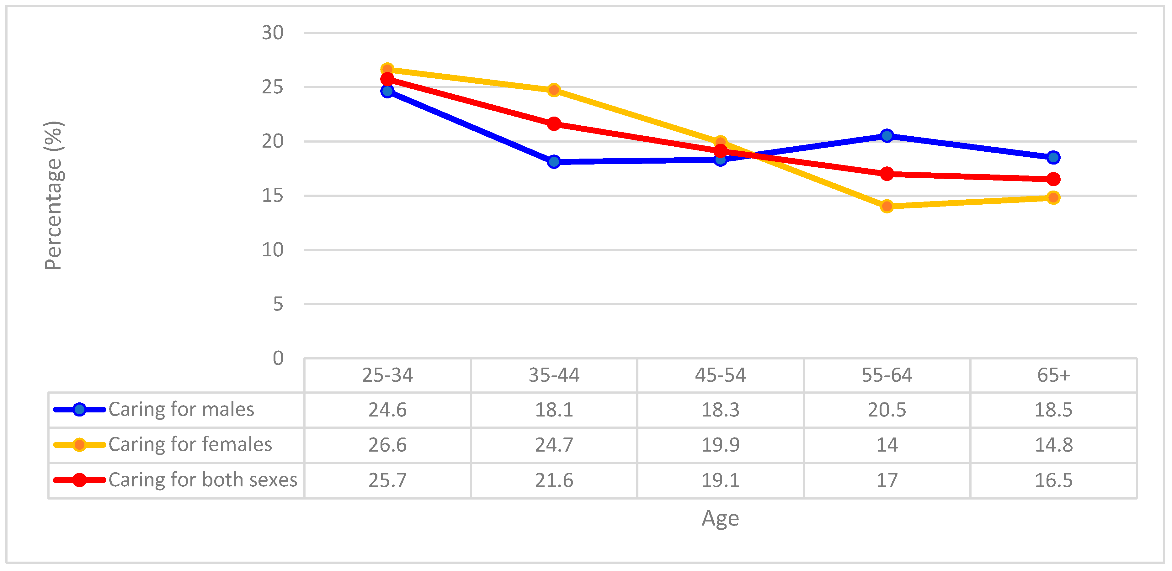 Ijerph 20 07158 g0a2 Ijerph 20 07158 g0a2