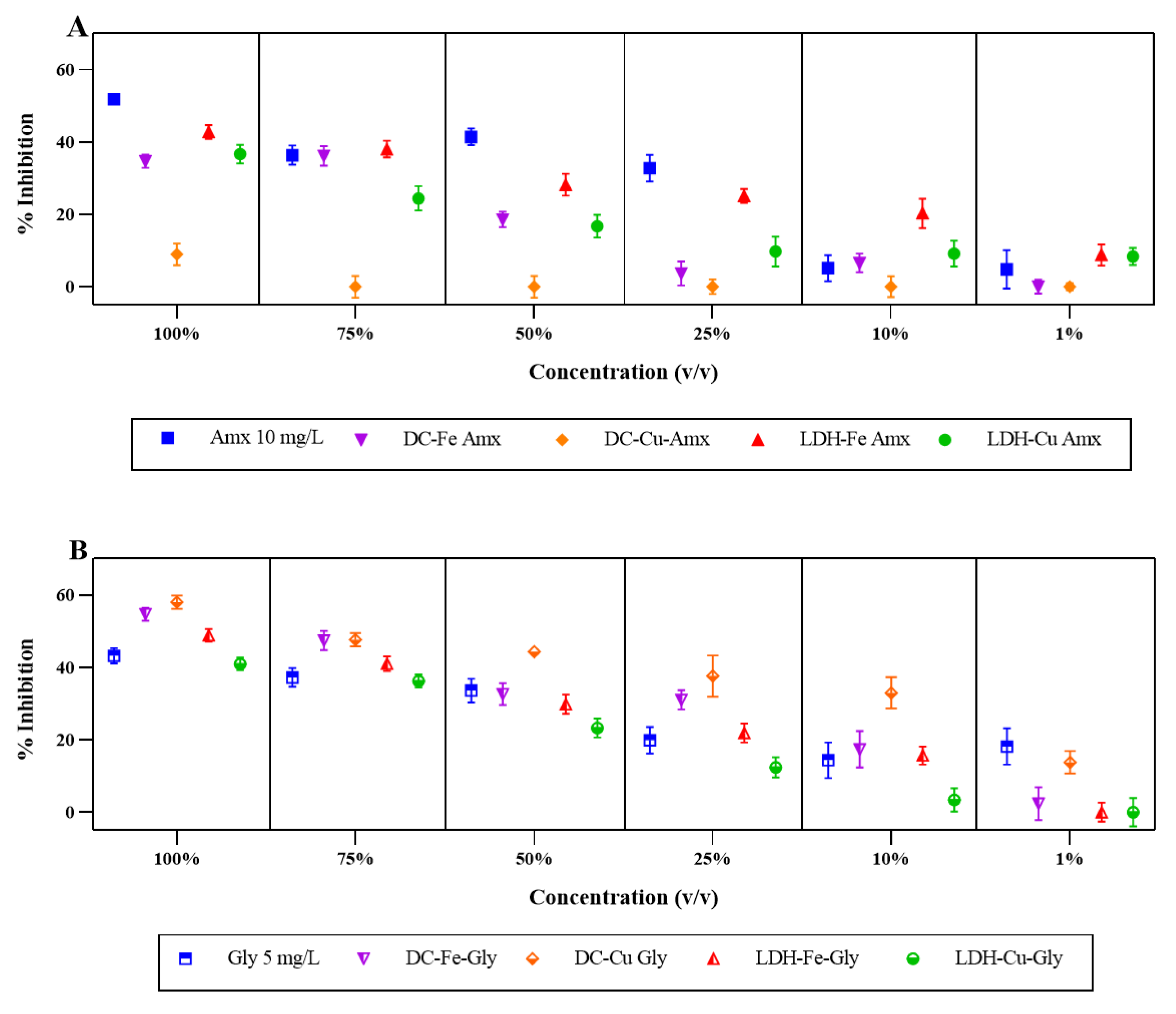 Ijerph 20 07172 g001