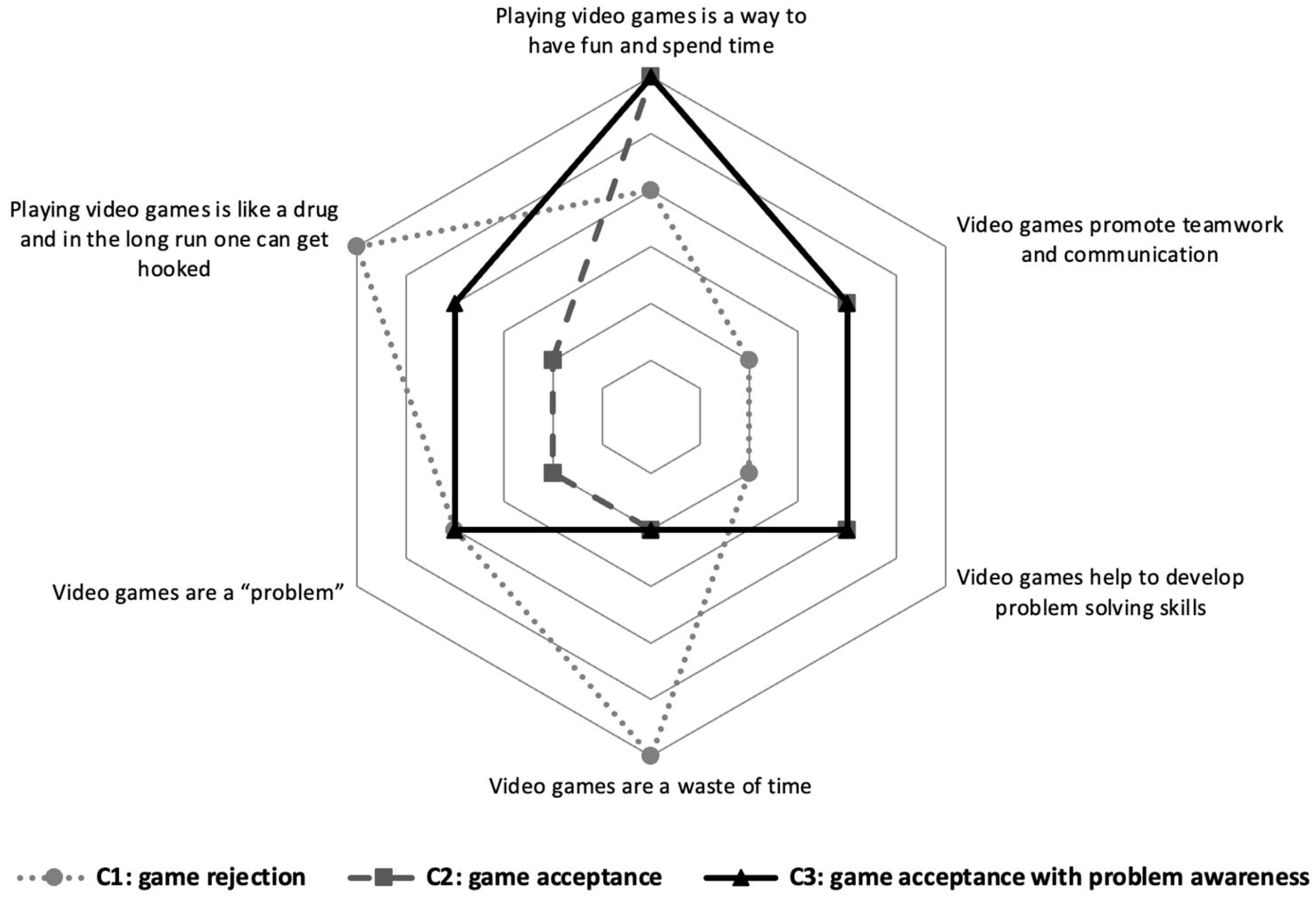 Ijerph 20 07194 g002