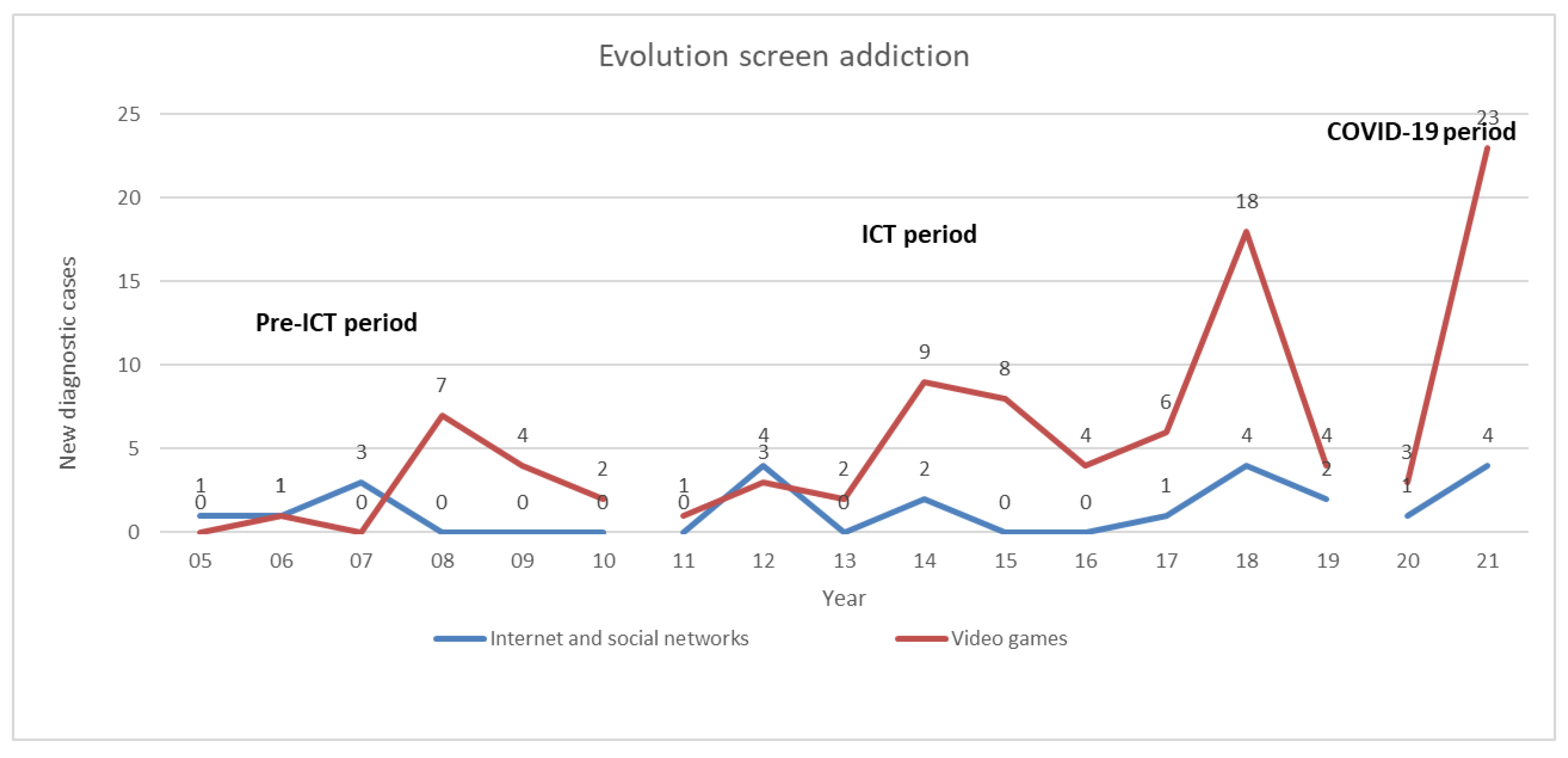 Ijerph 21 00001 g001
