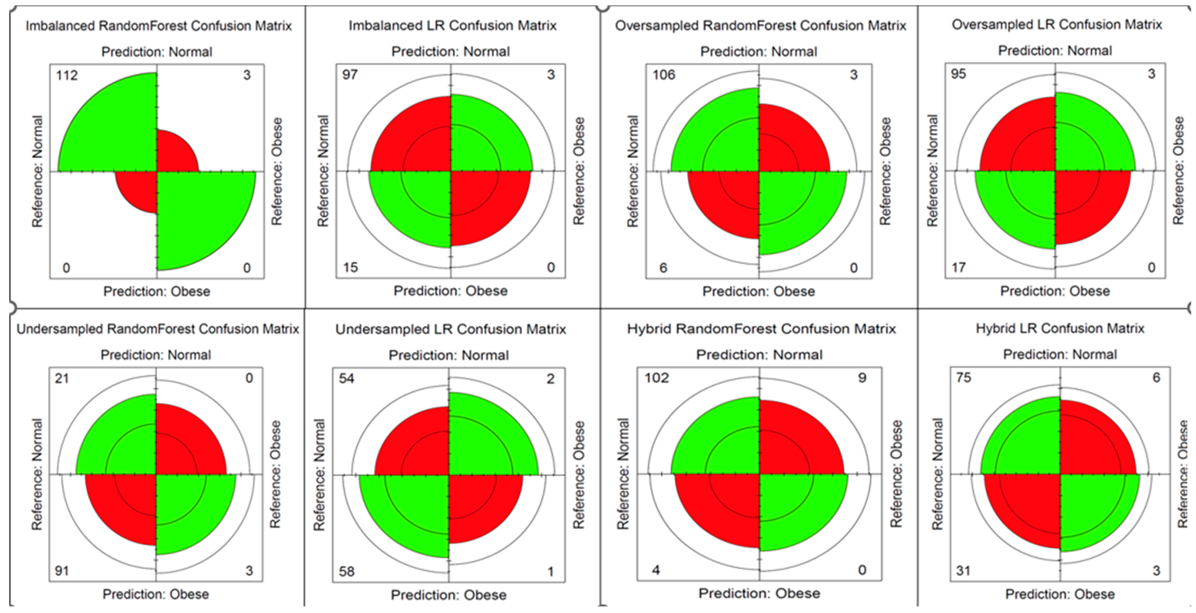 Ijerph 21 00002 g003