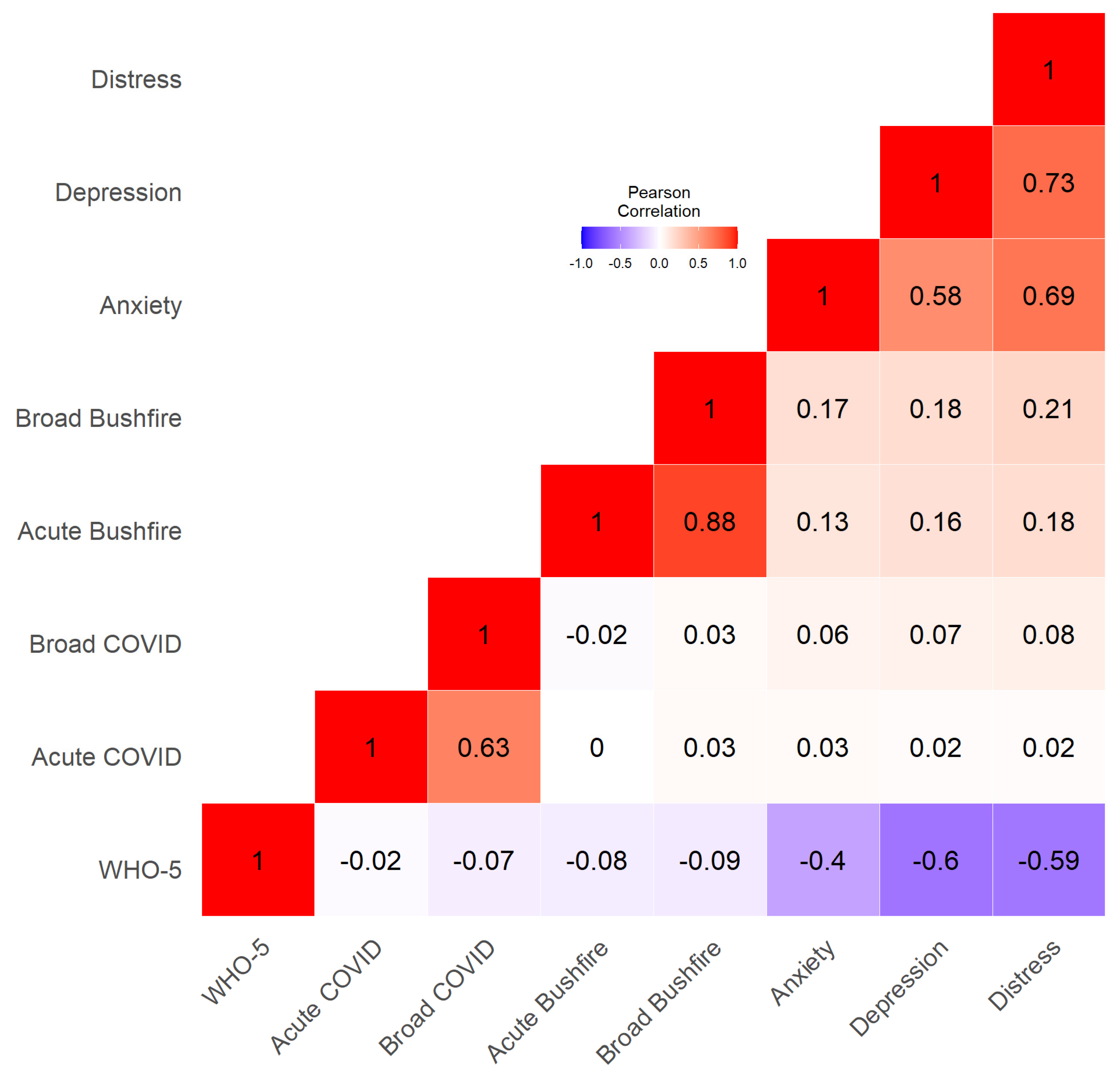 Ijerph 21 00007 g001