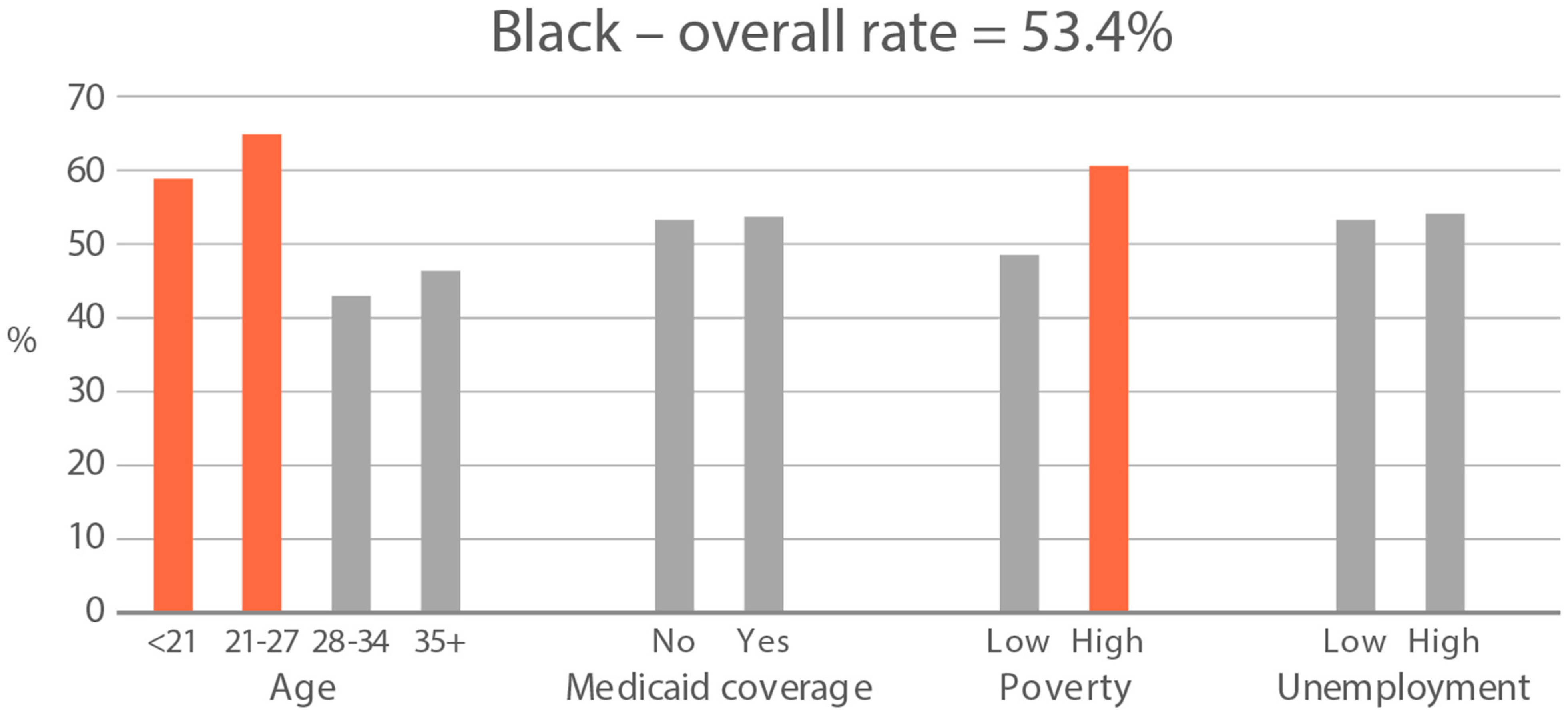 Ijerph 21 00011 g003a