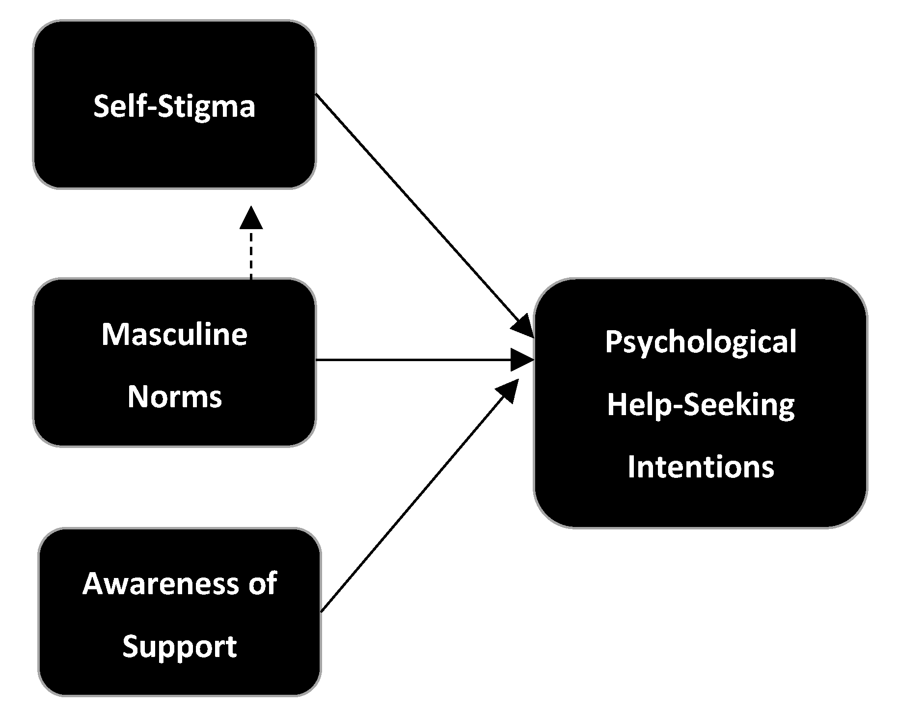 Ijerph 21 00016 g001