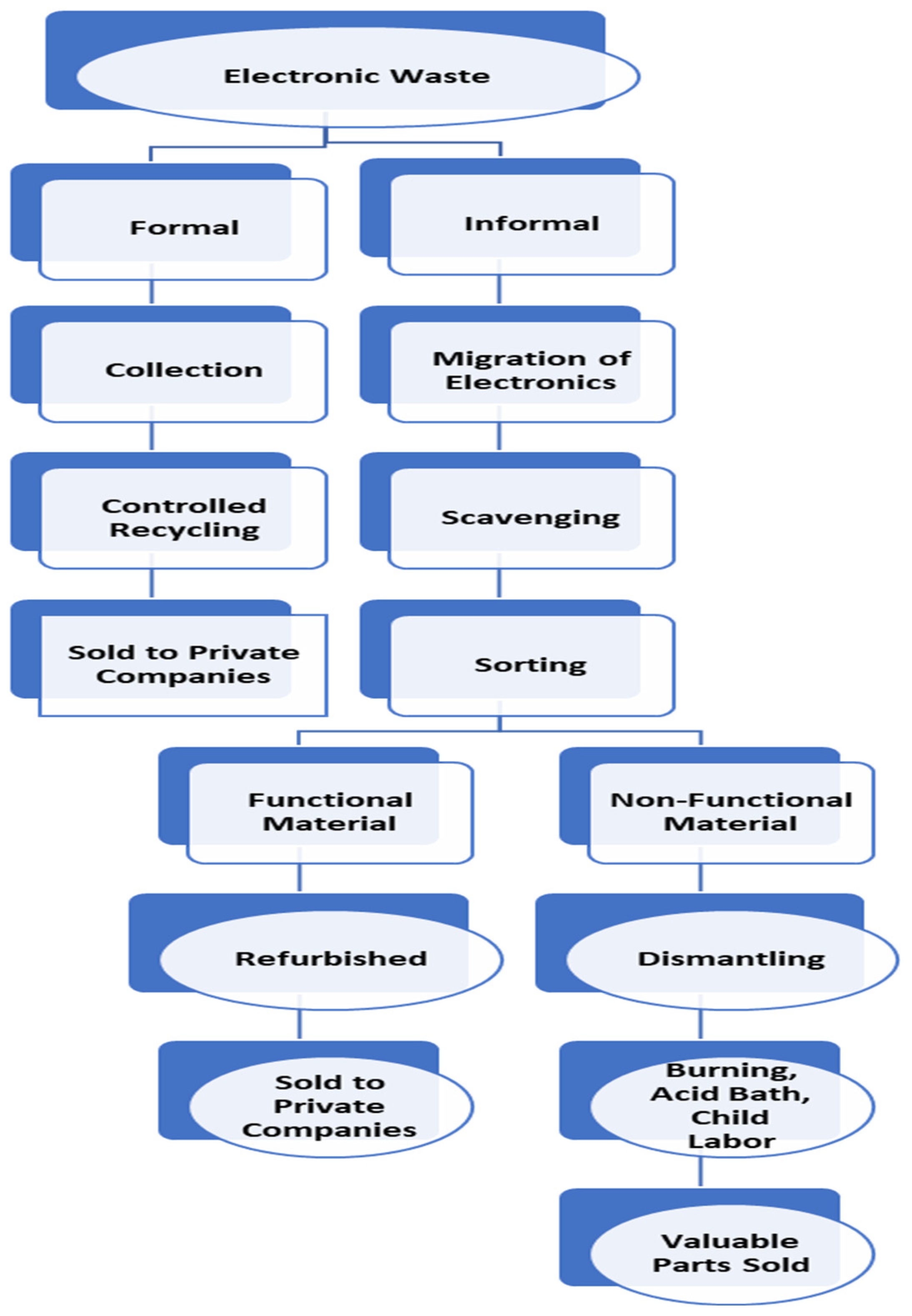 Ijerph 21 00025 g001