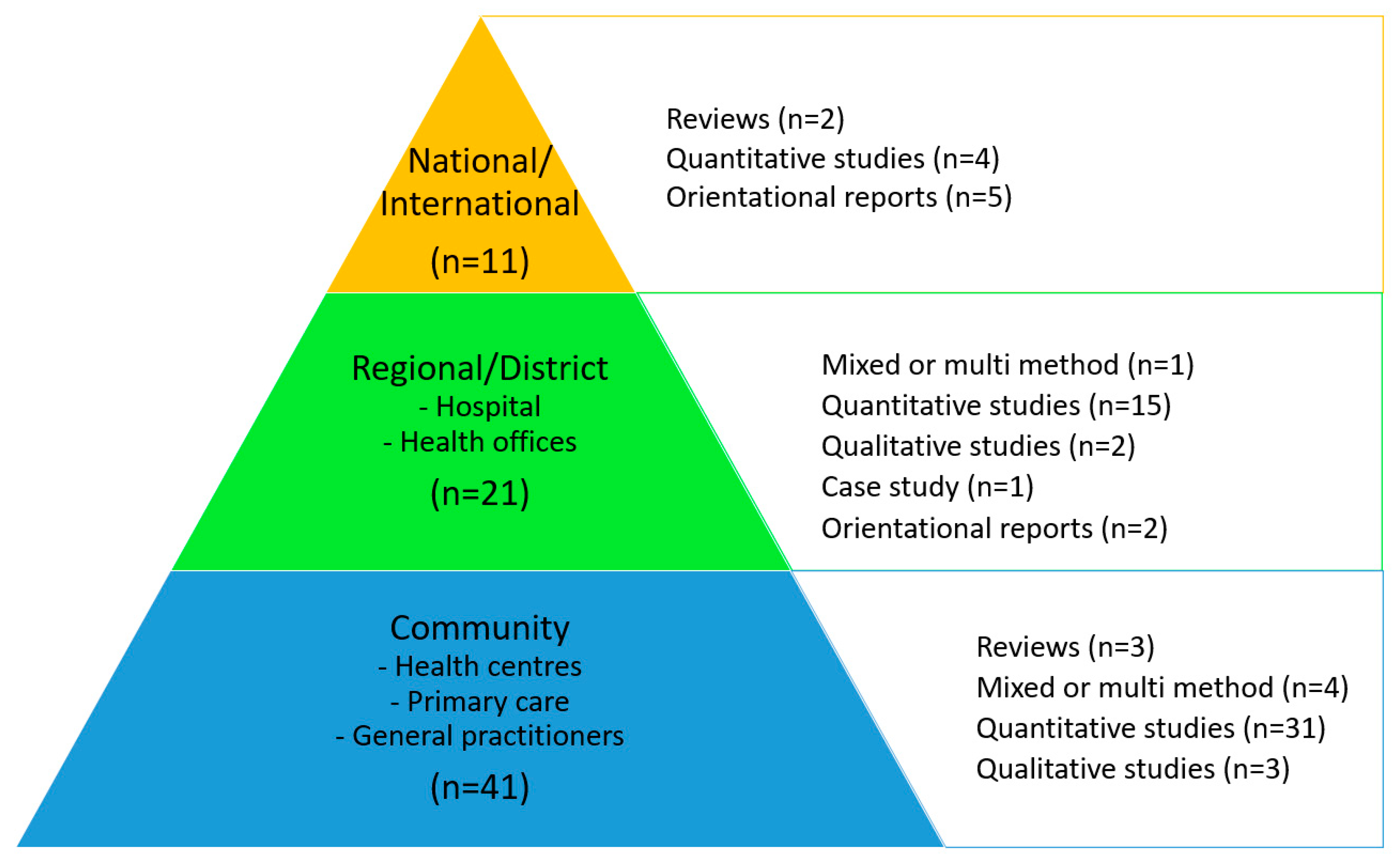 Ijerph 21 00036 g004