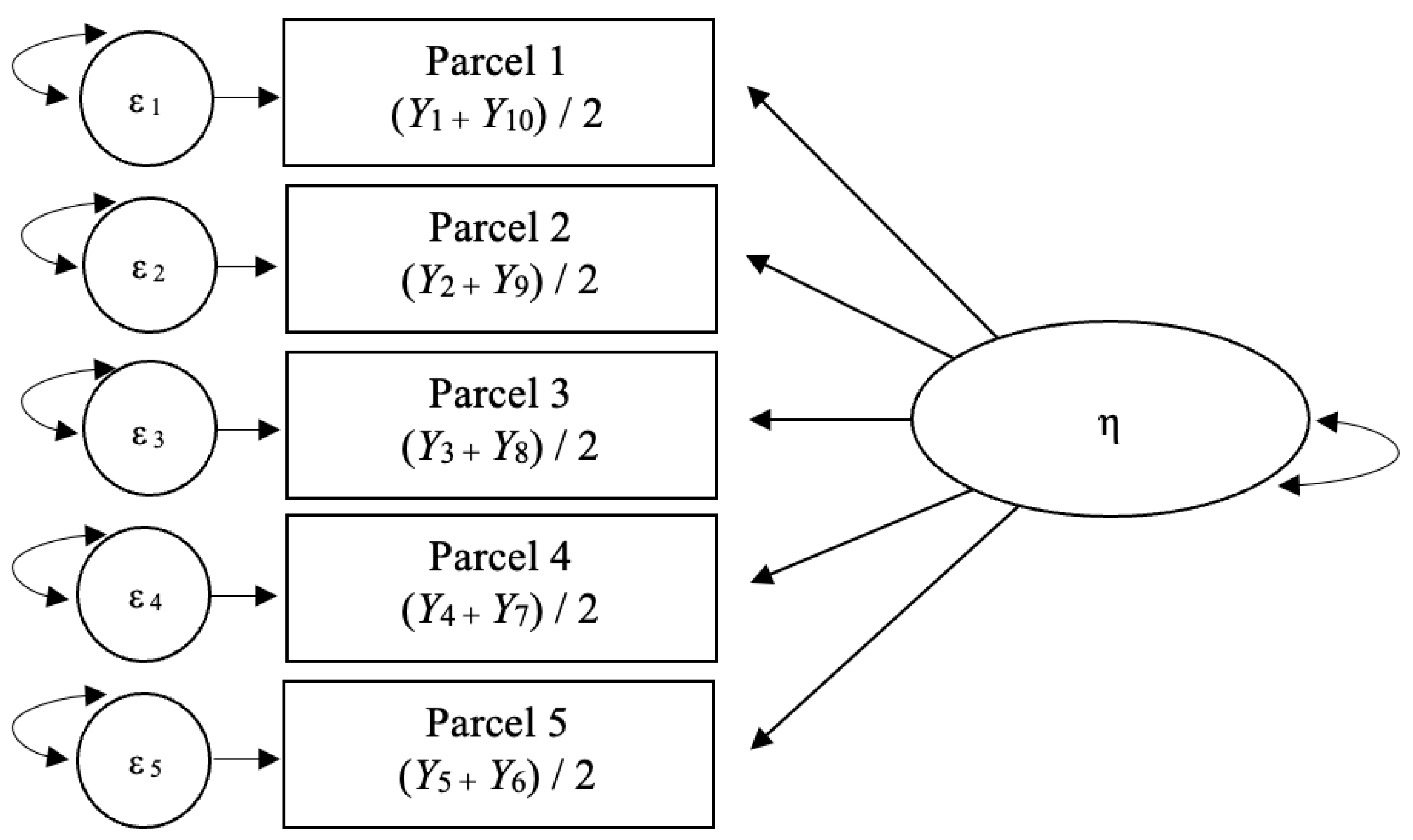 Ijerph 21 00042 g001