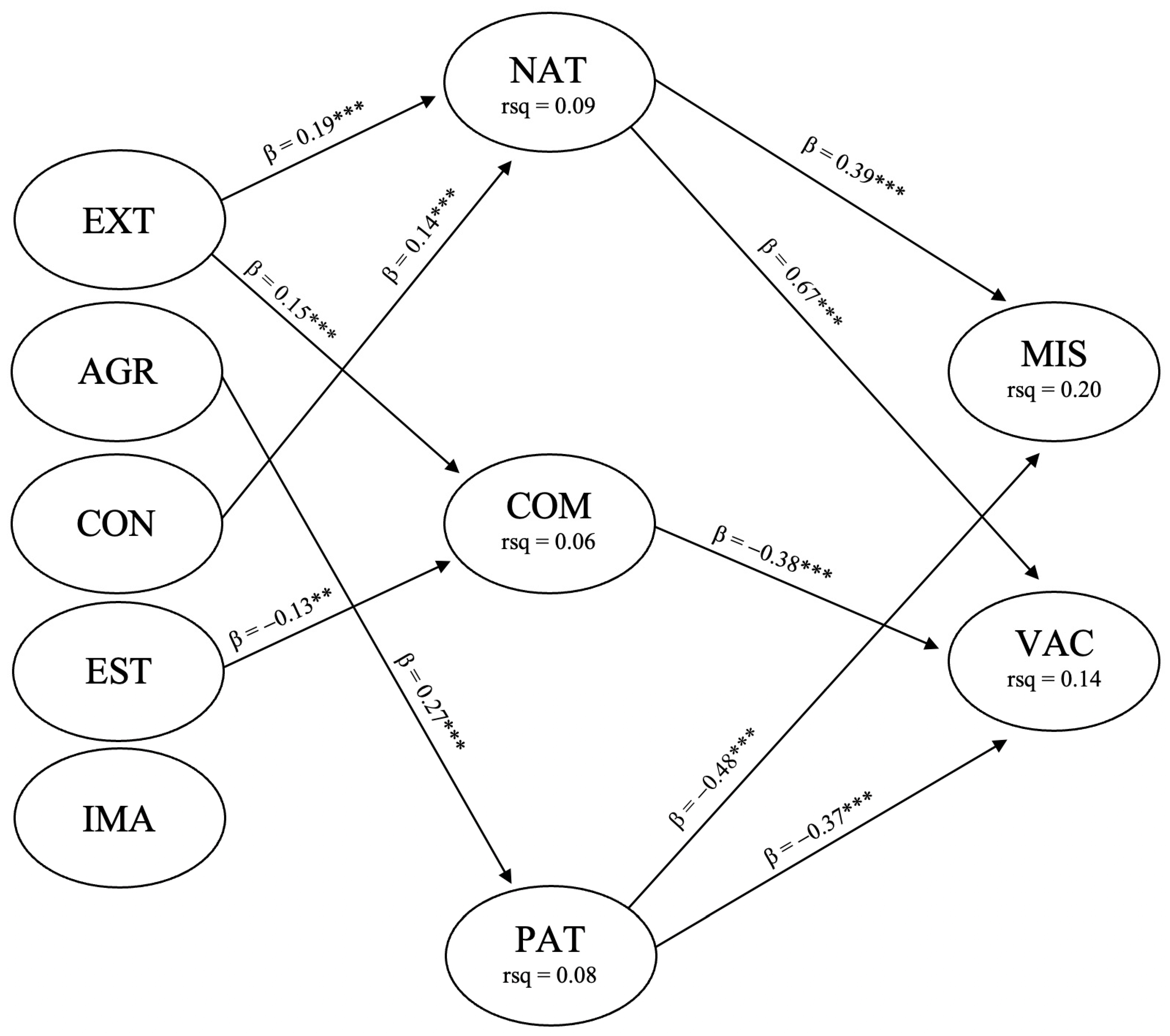 Ijerph 21 00042 g002