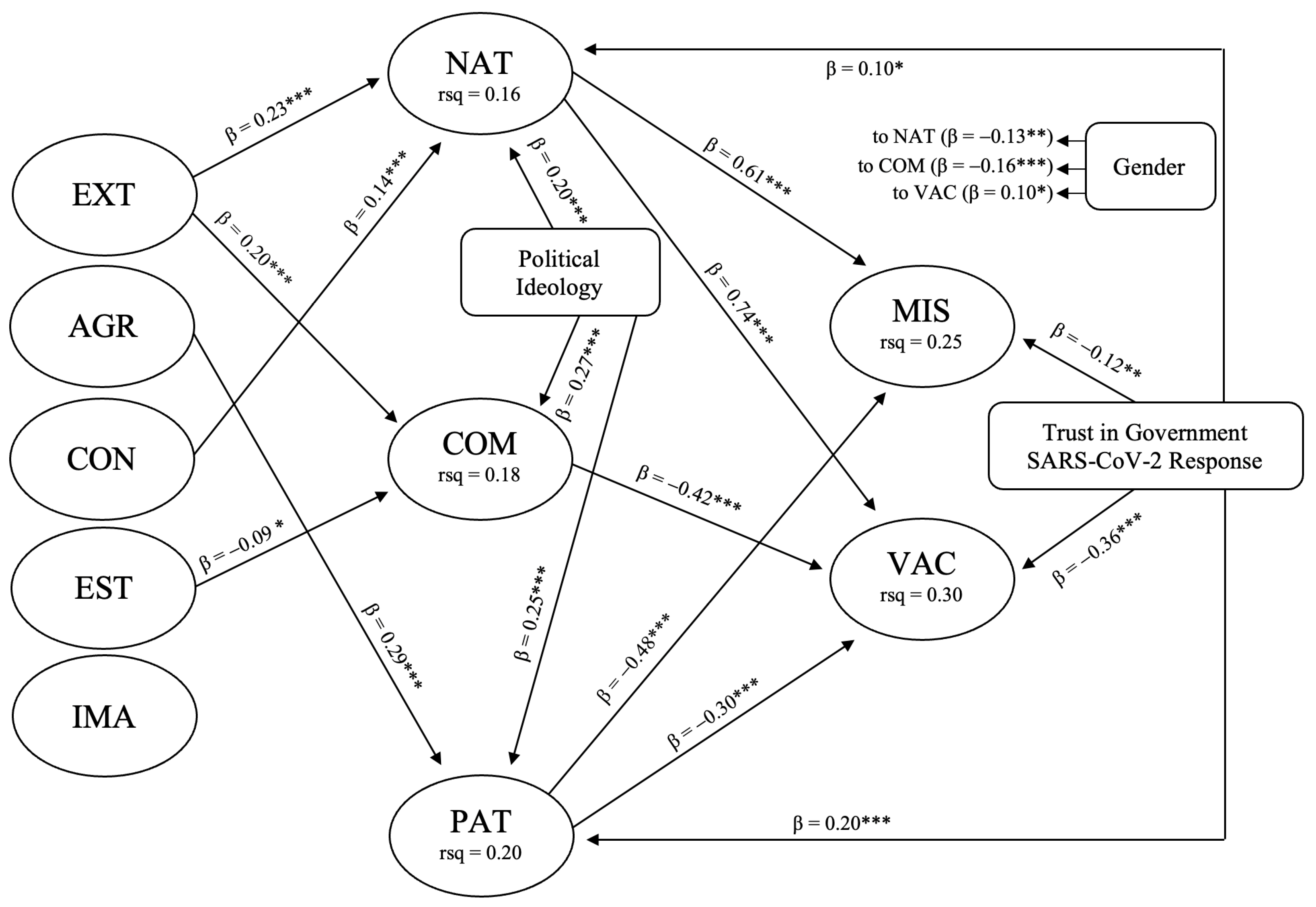 Ijerph 21 00042 g003