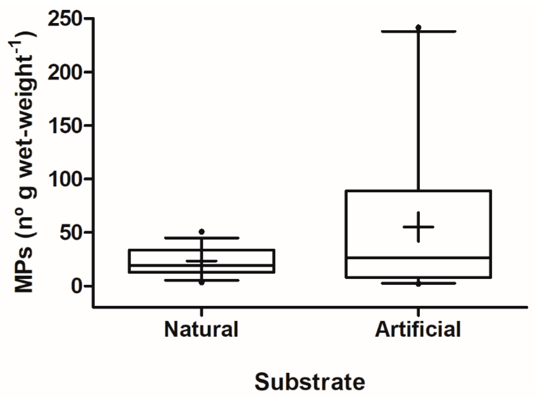 Ijerph 21 00044 g002
