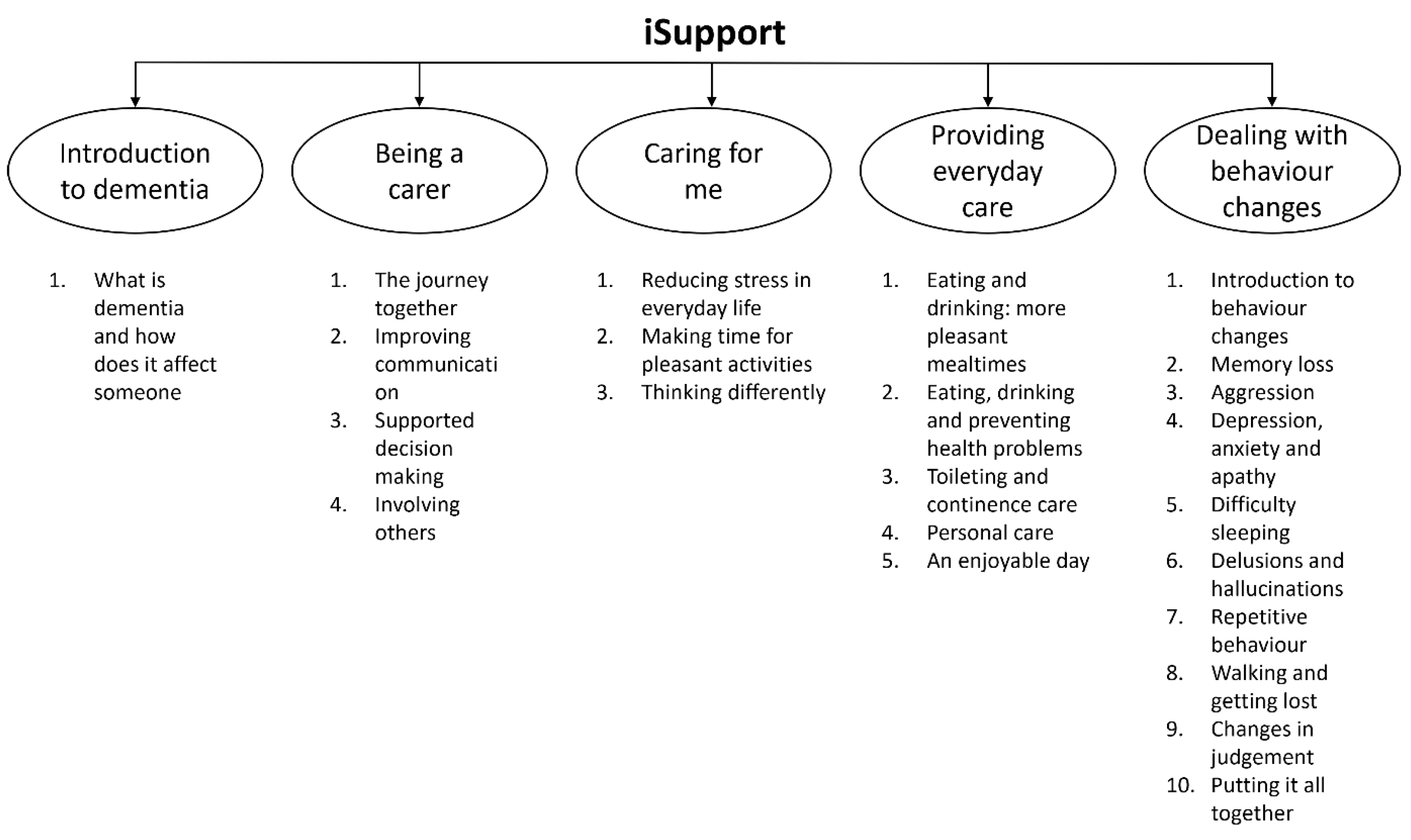 Ijerph 21 00047 g001