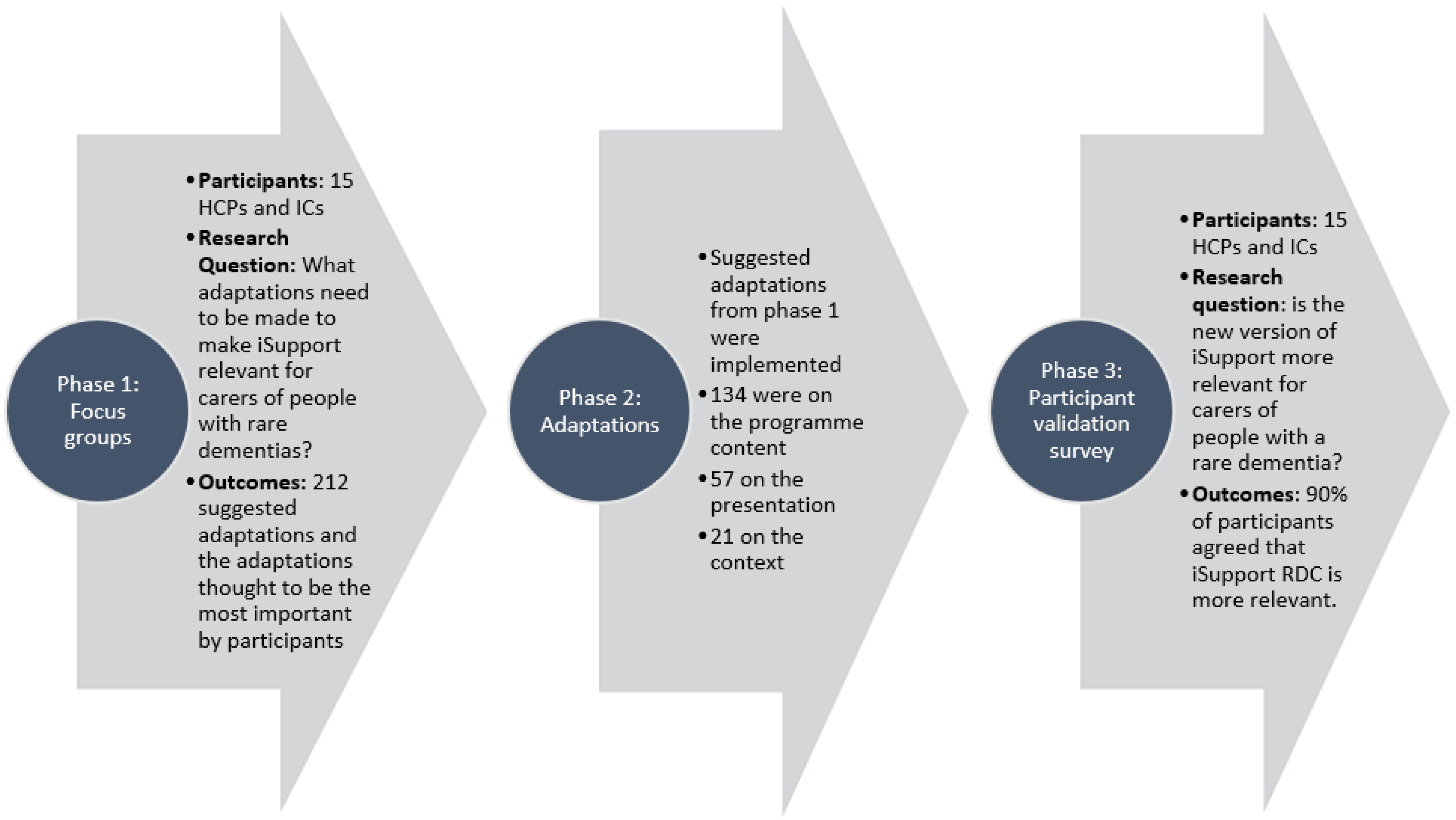 Ijerph 21 00047 g002