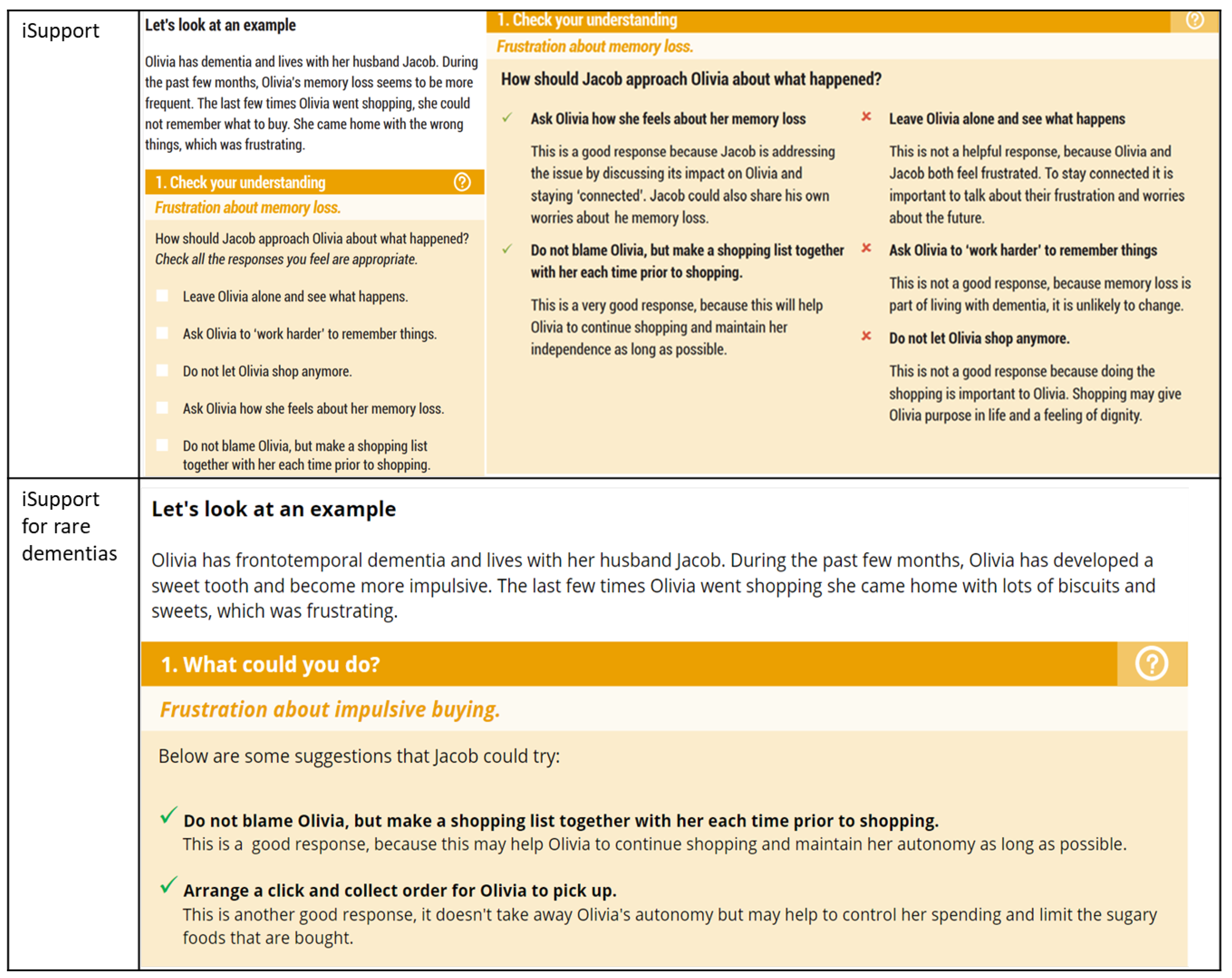 Ijerph 21 00047 g004