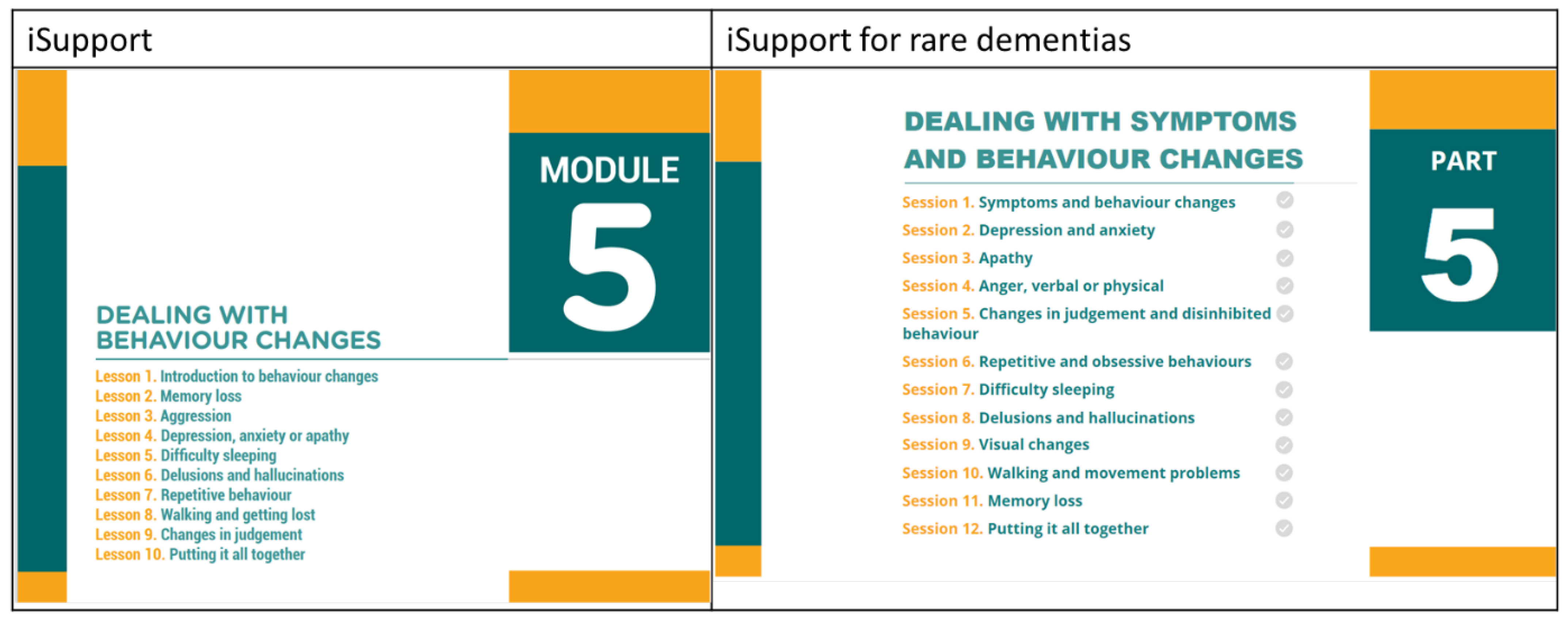 Ijerph 21 00047 g005
