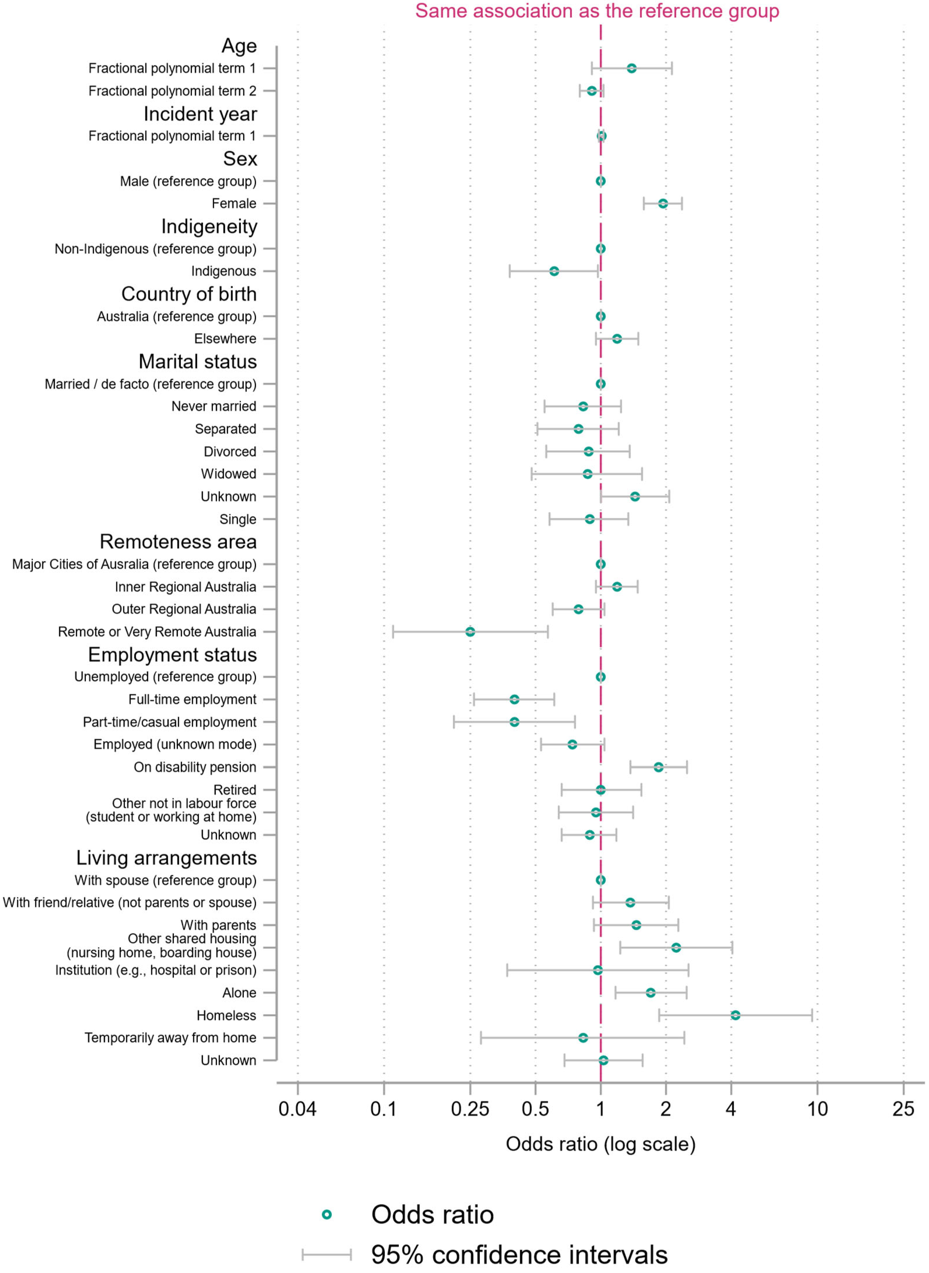 Ijerph 21 00052 g001