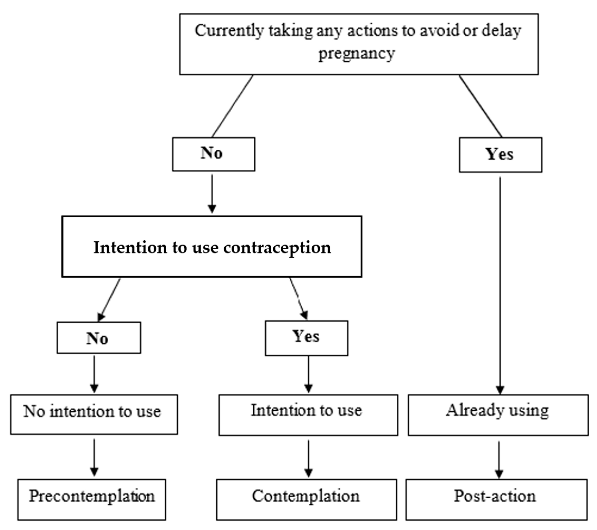 Ijerph 21 00053 g001